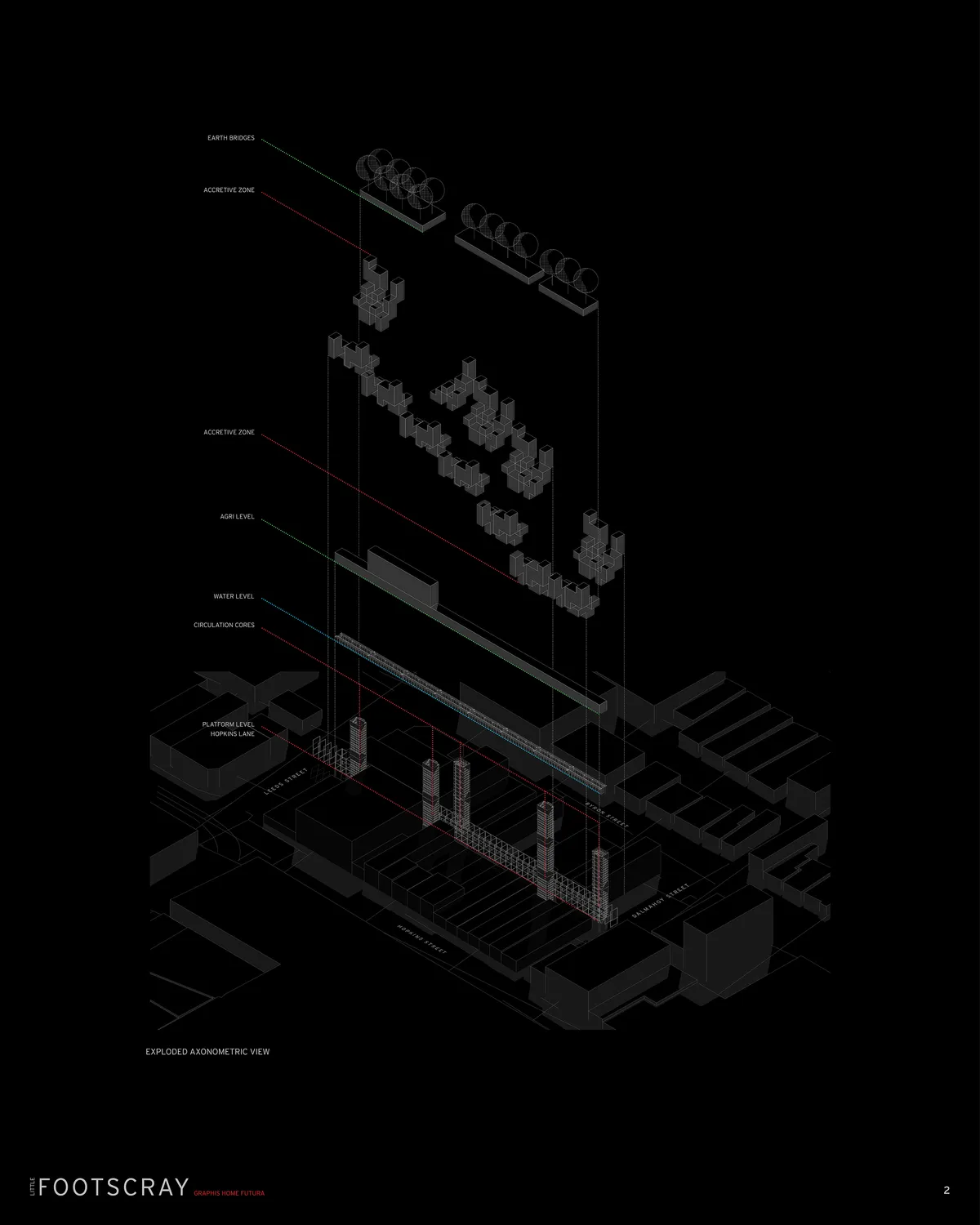 Graphis Homefutura