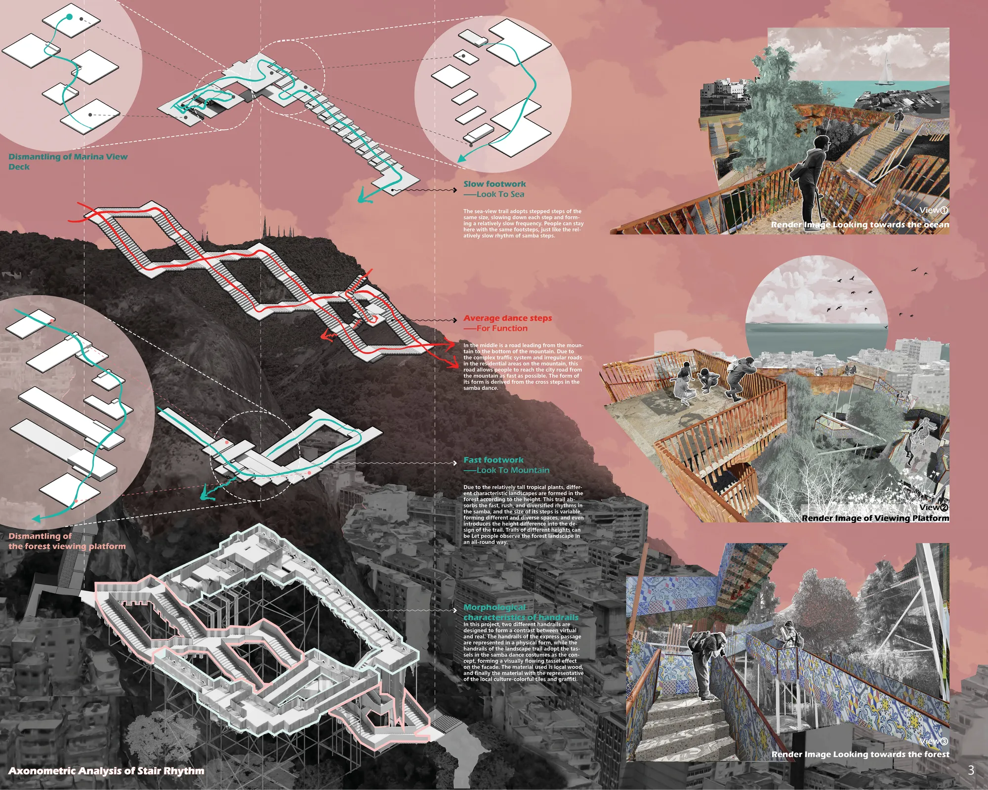 Board 03-In-depth design and renderings display