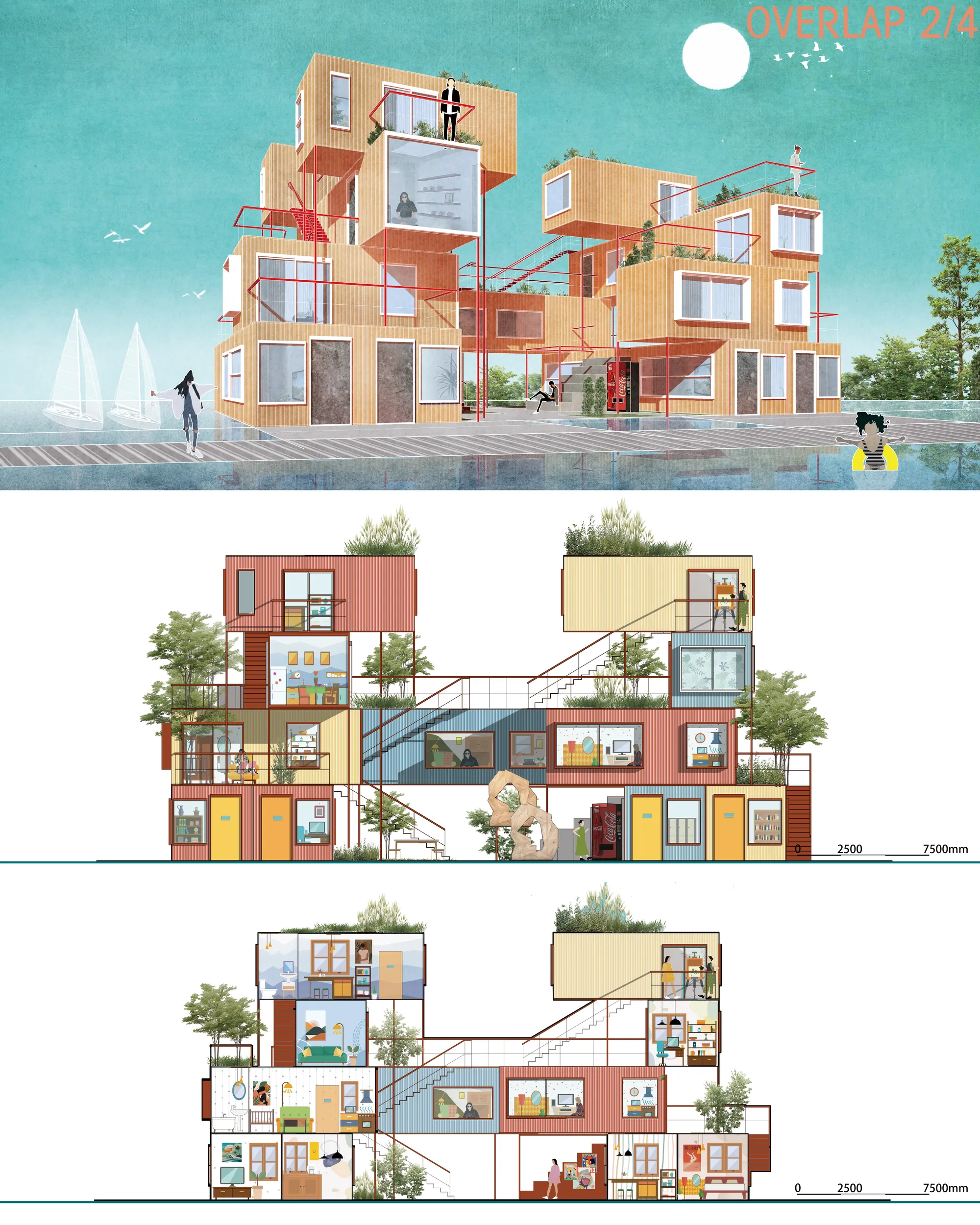 perspective ，elevation and section