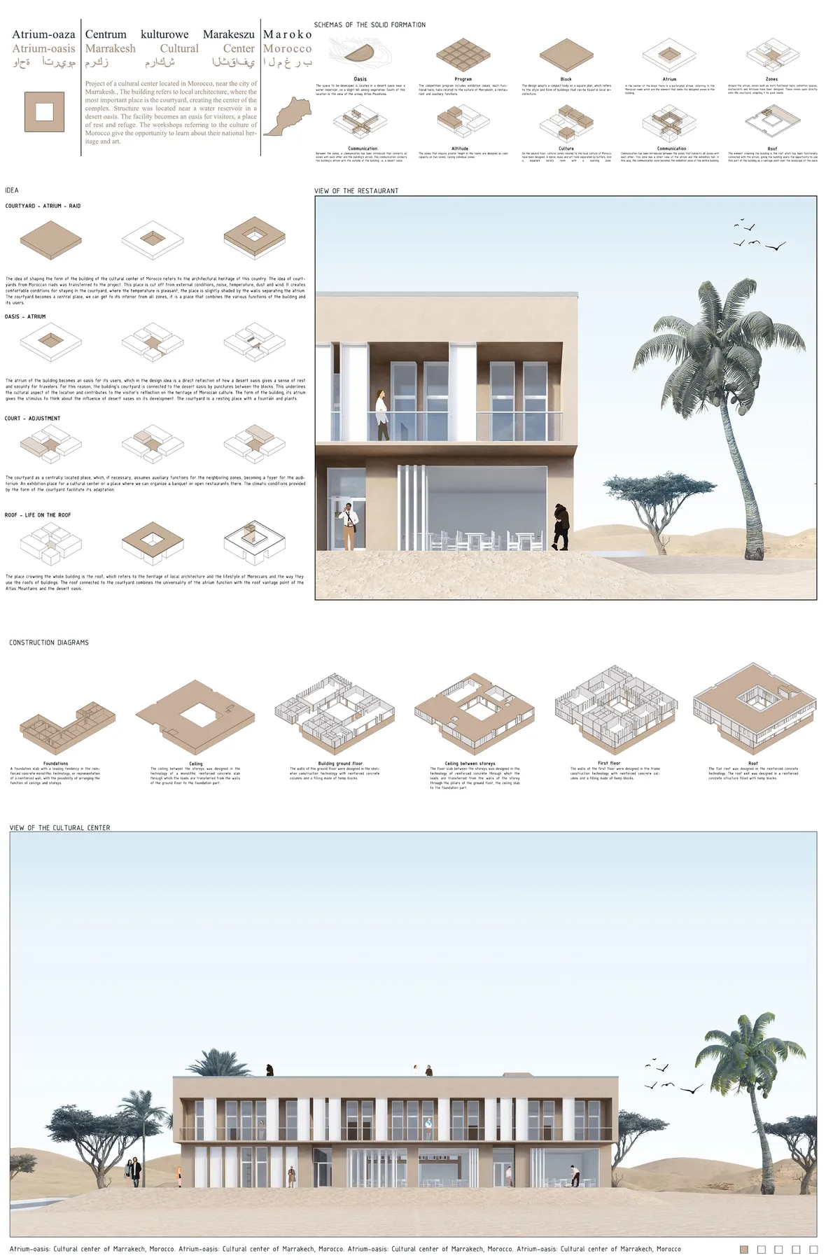 Atrium-oasis: Cultural center of Marrakech, Morocc