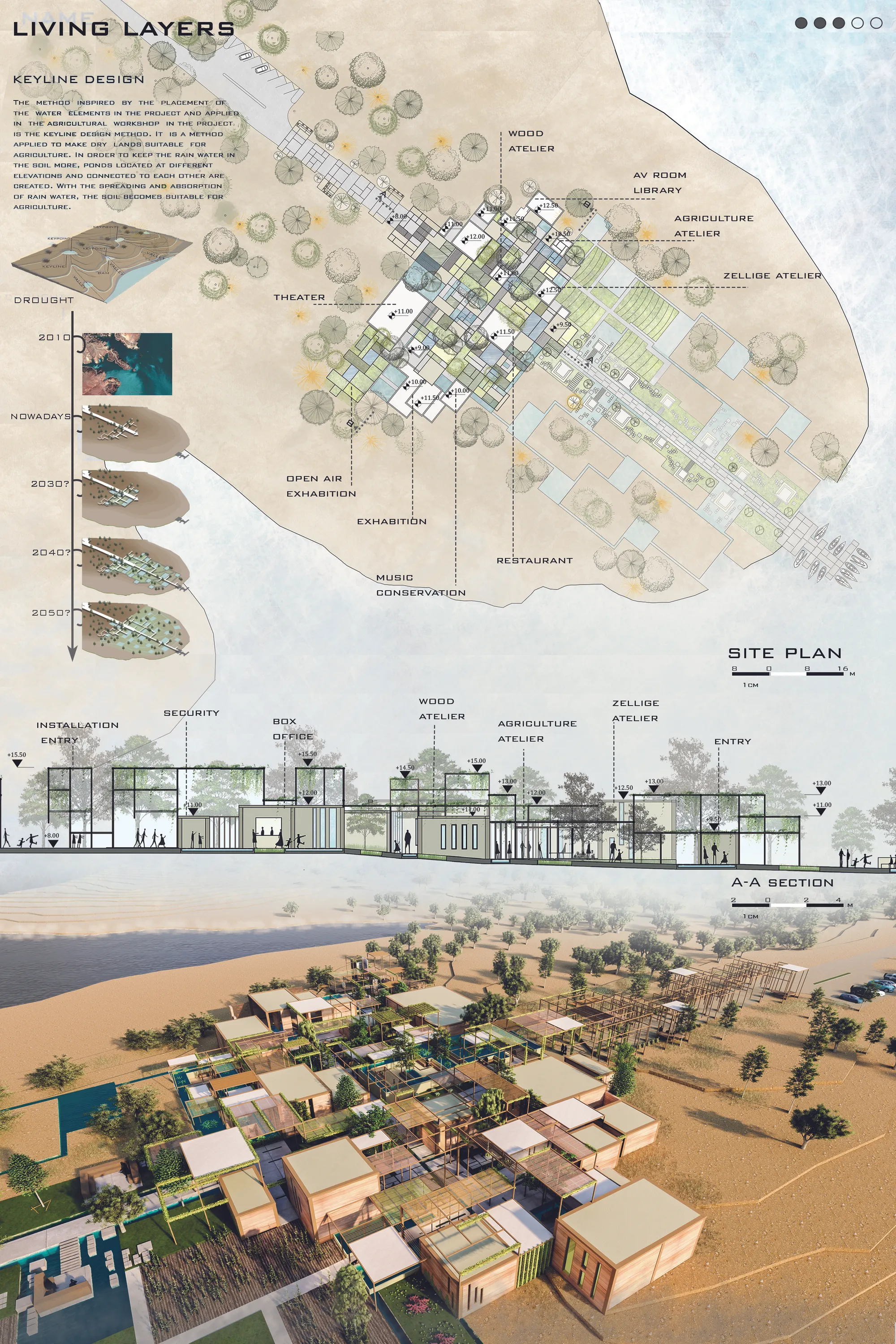 Site Plan Sheet