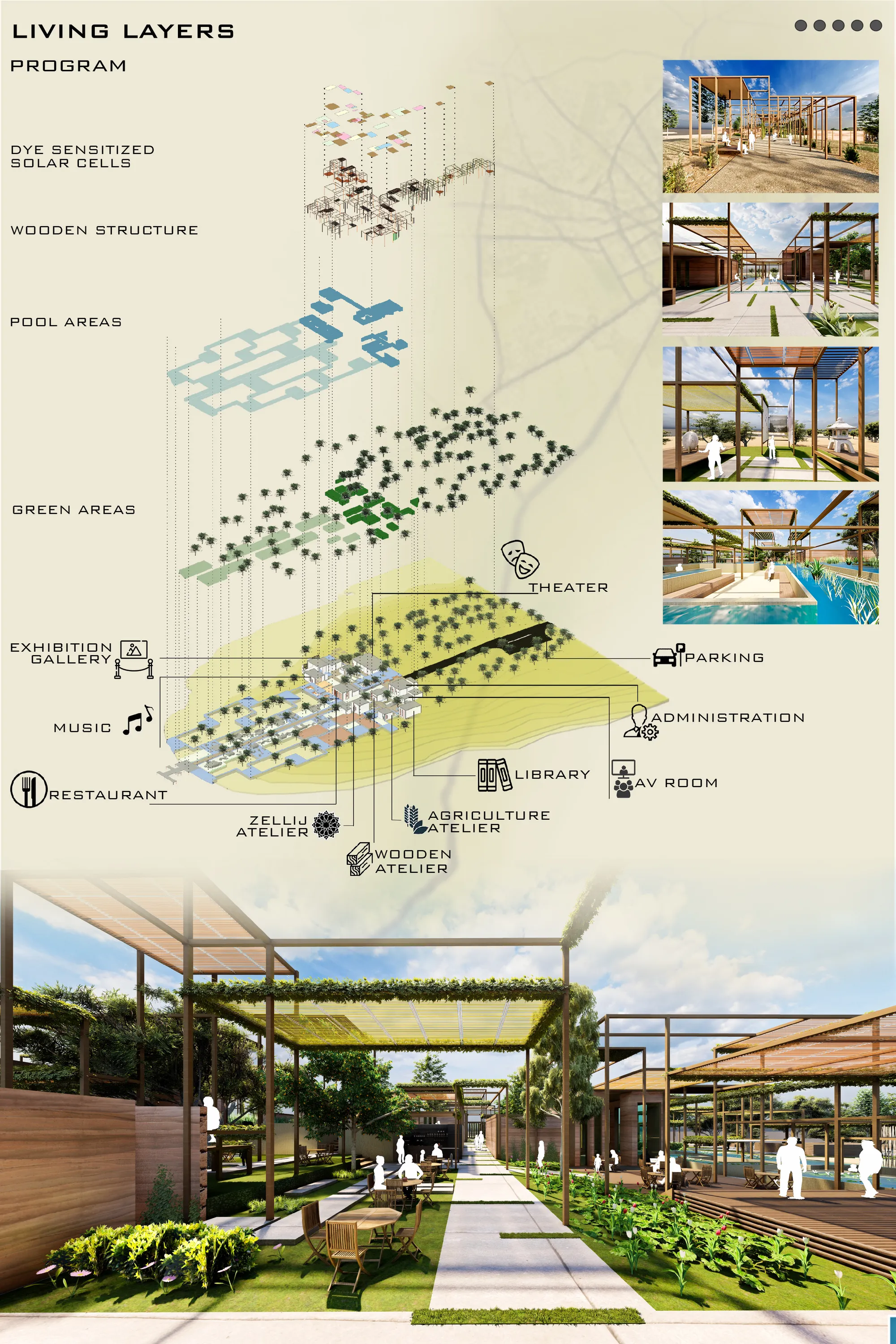Exploded Views