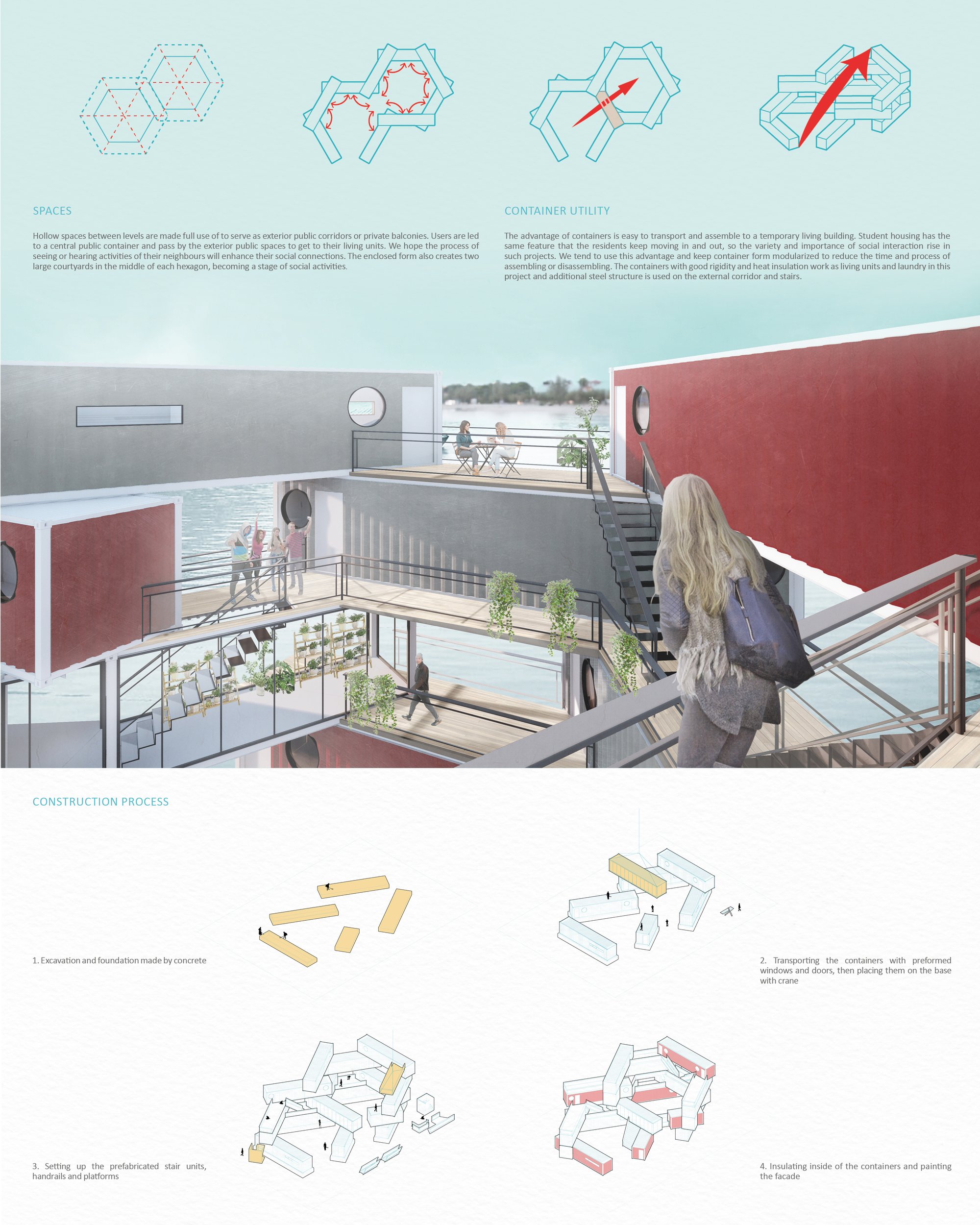 Spaces, Container Utility and Construction Process
