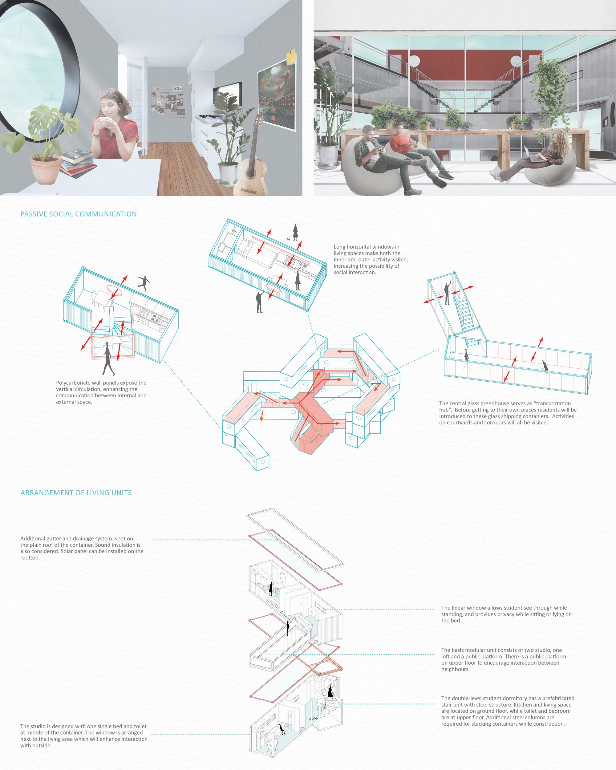 Communication & Arrangement of Living Units
