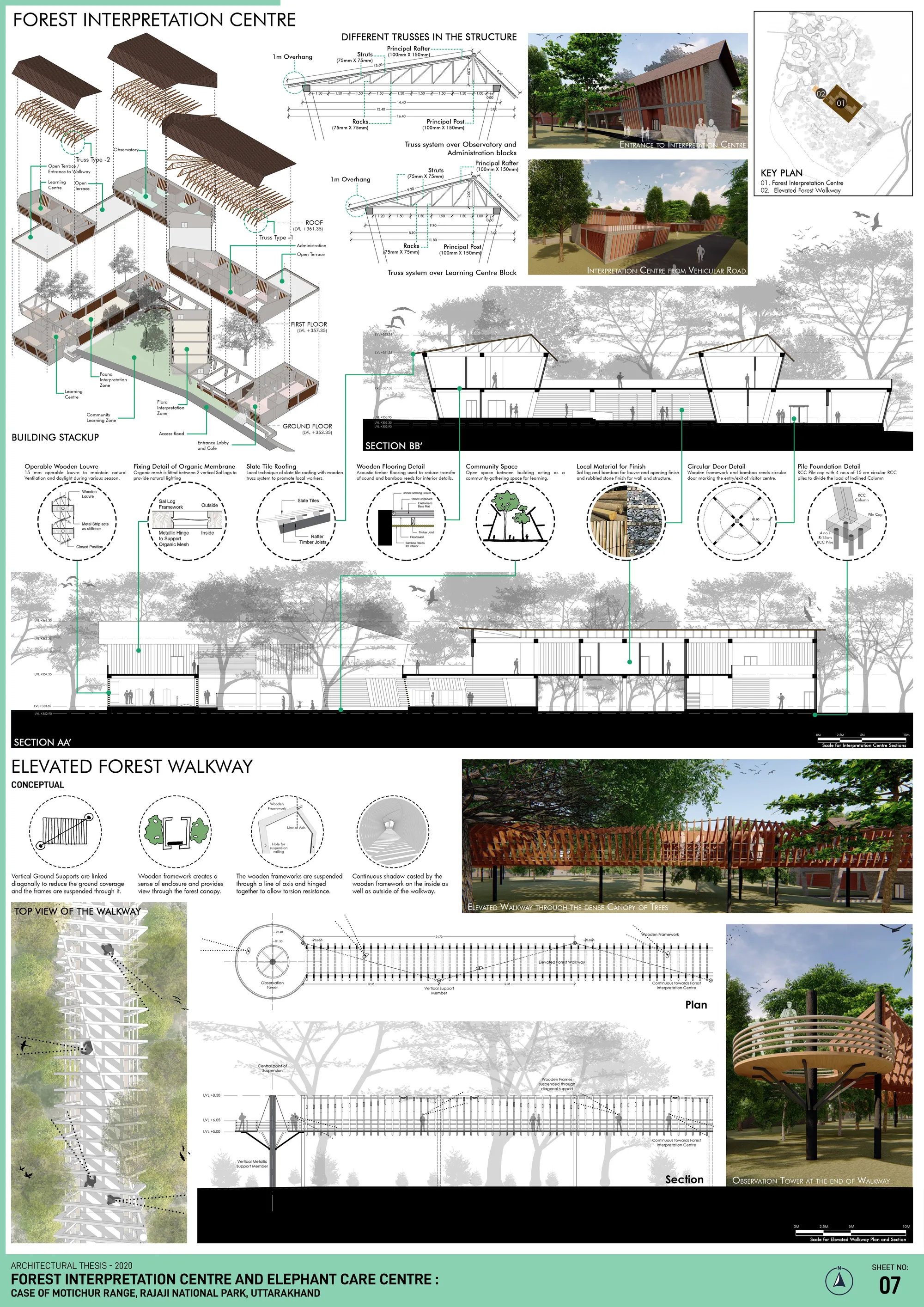 Forest Interpretation Centre and Elevated Walkway