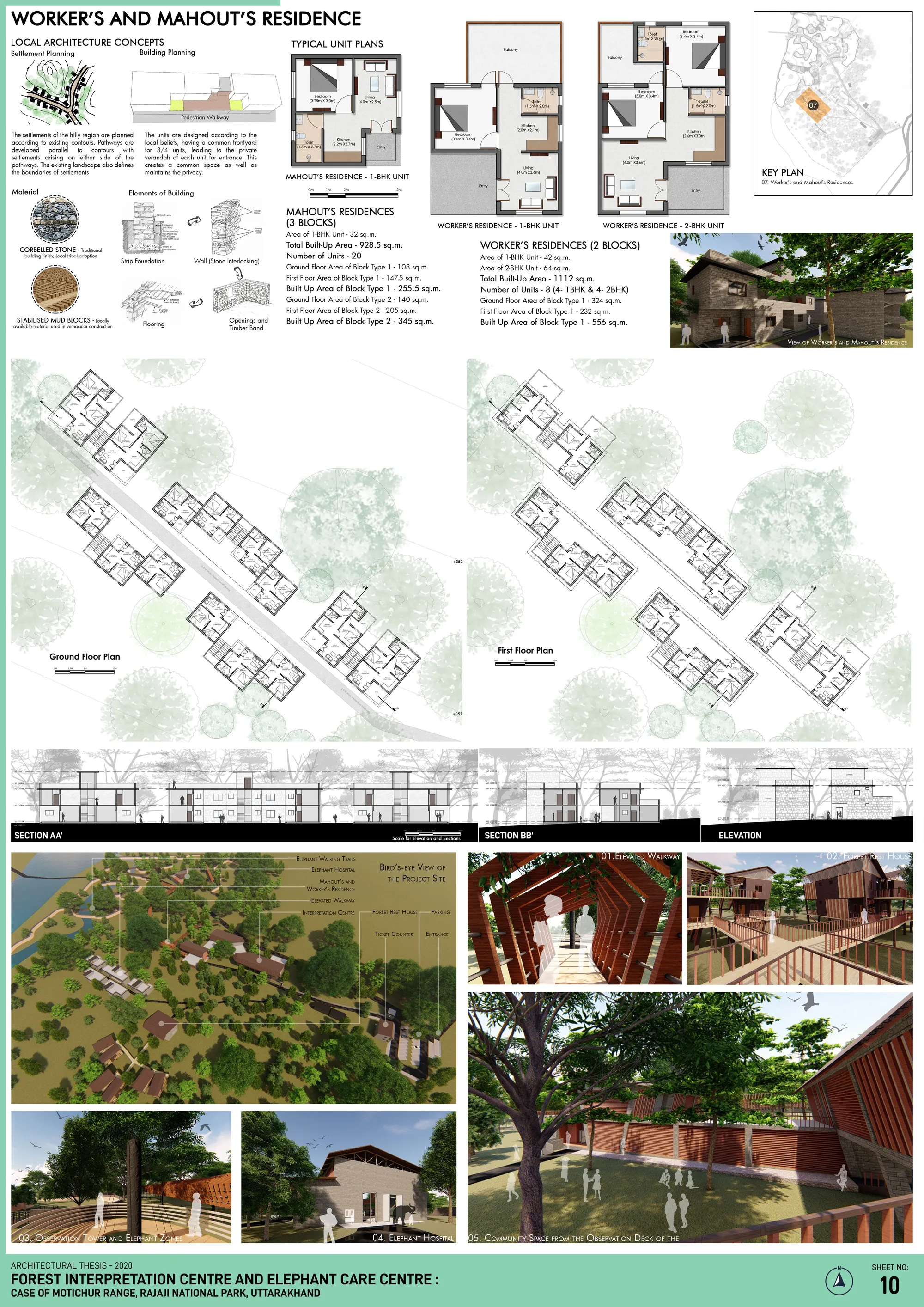 Residence and Views