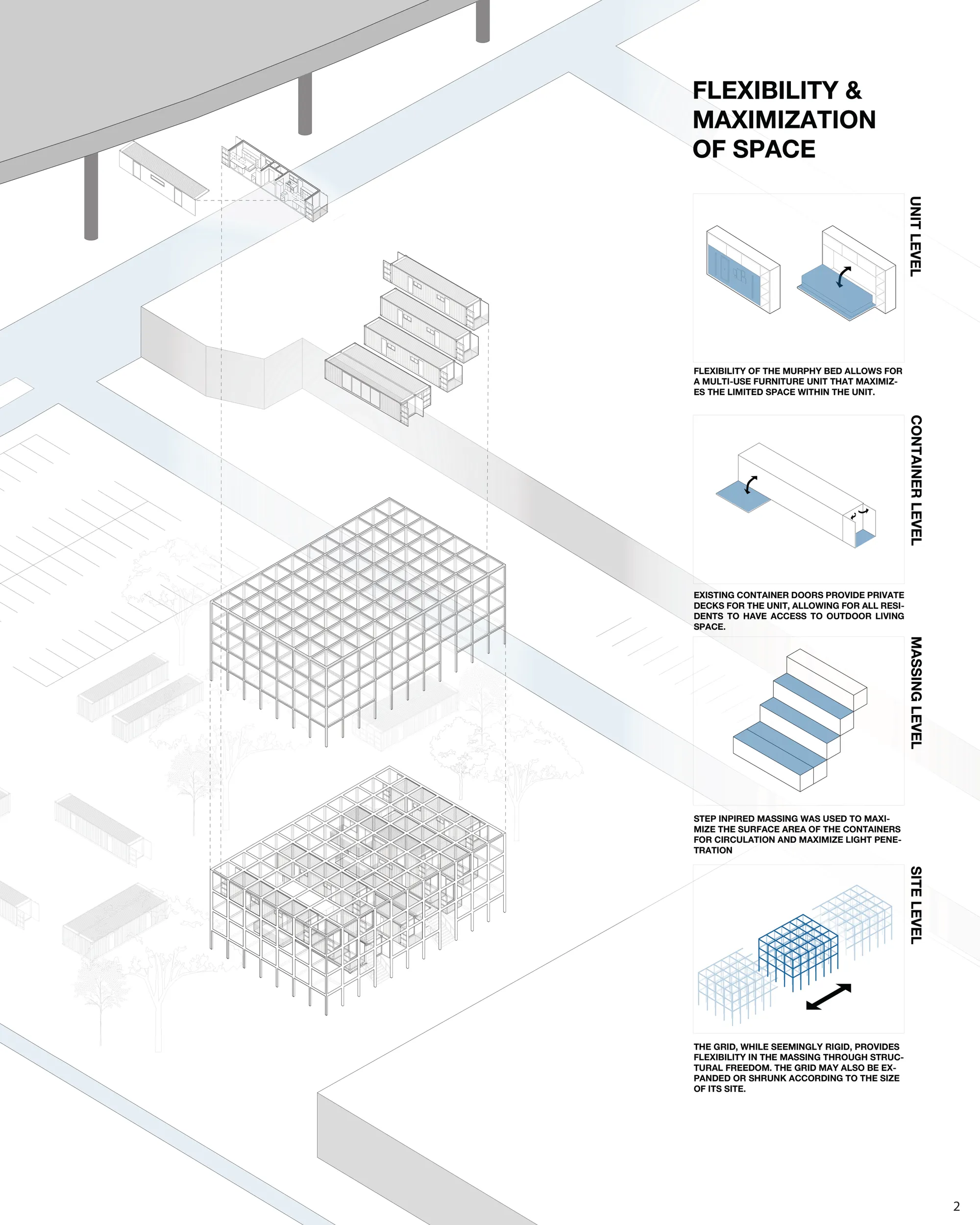 FLEXIBLE MODULARITY