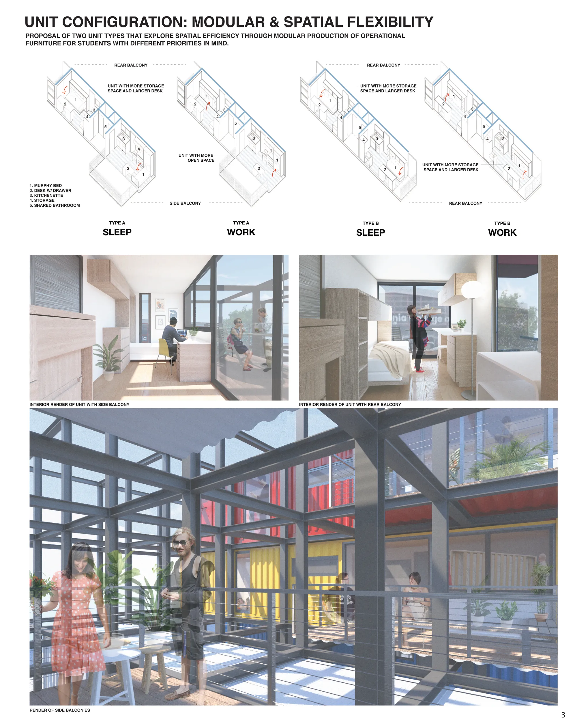 Unit Configuration and Renders
