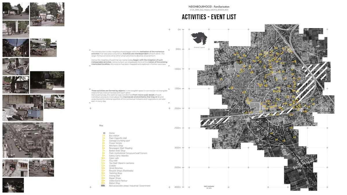 Neighbourhood Impetus For Time-Memory And Change