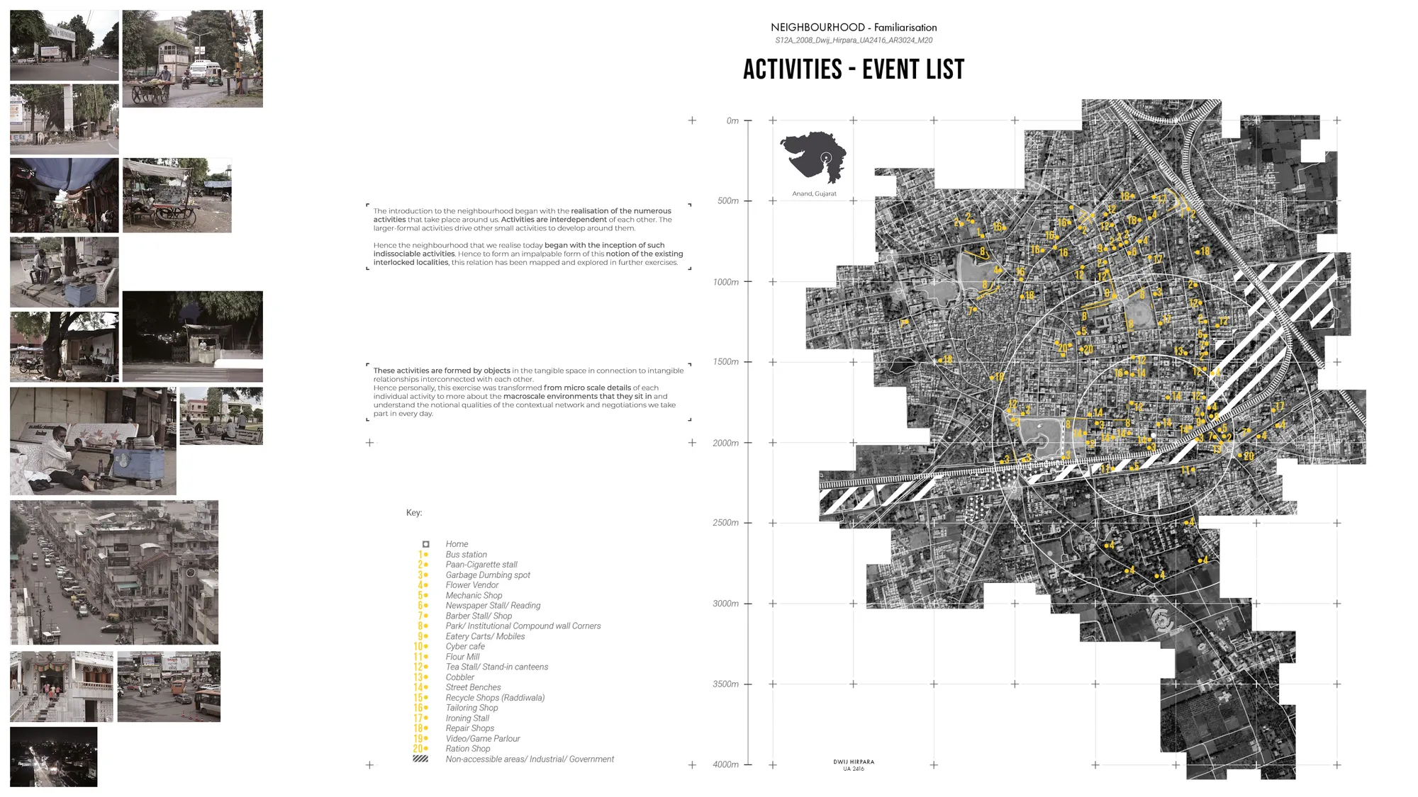 Neighbourhood Impetus For Time-Memory And Change