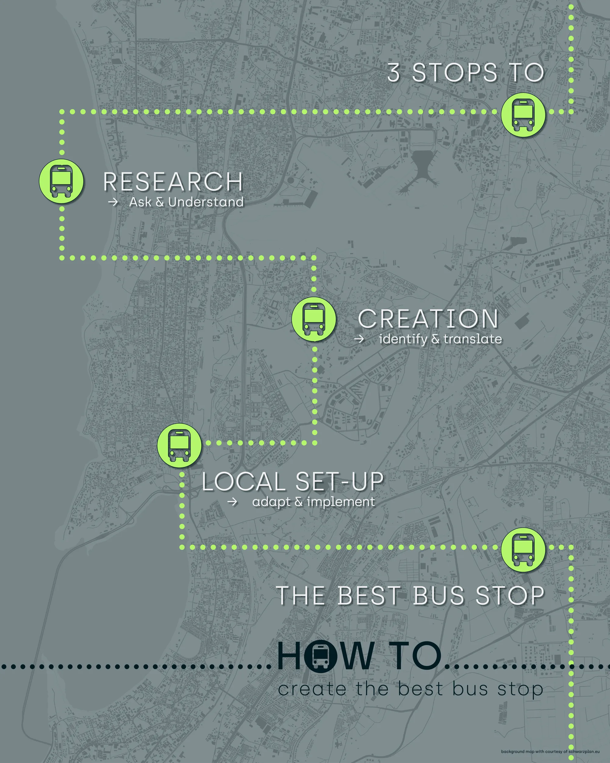 HOW to create the best bus stop!