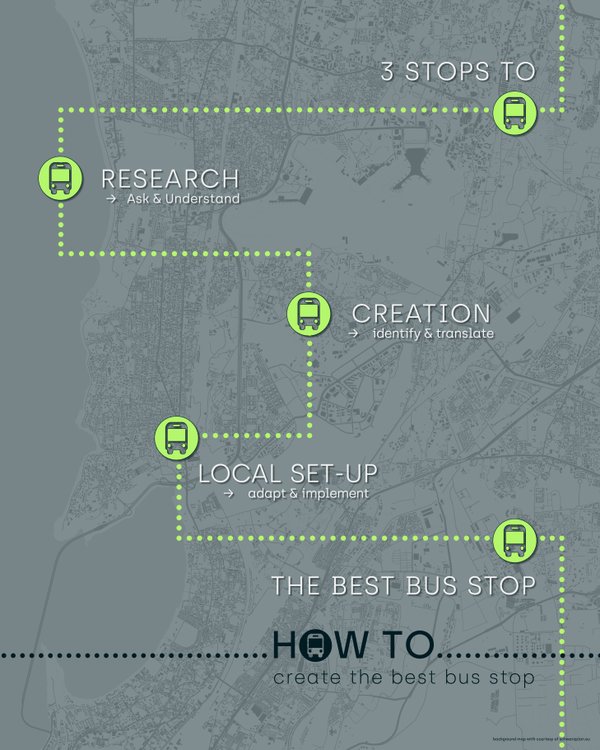 HOW to create the best bus stop!