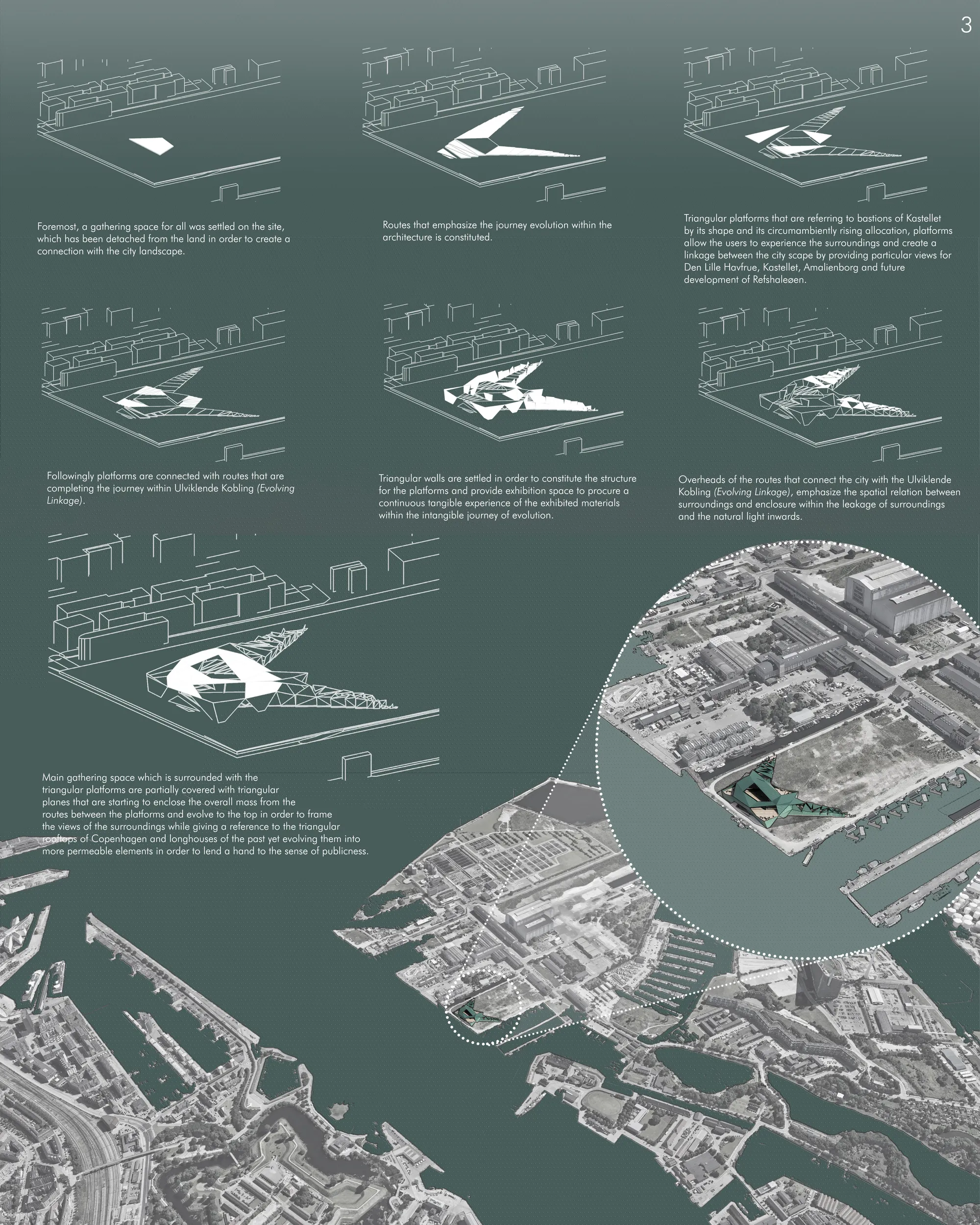 Mass Development