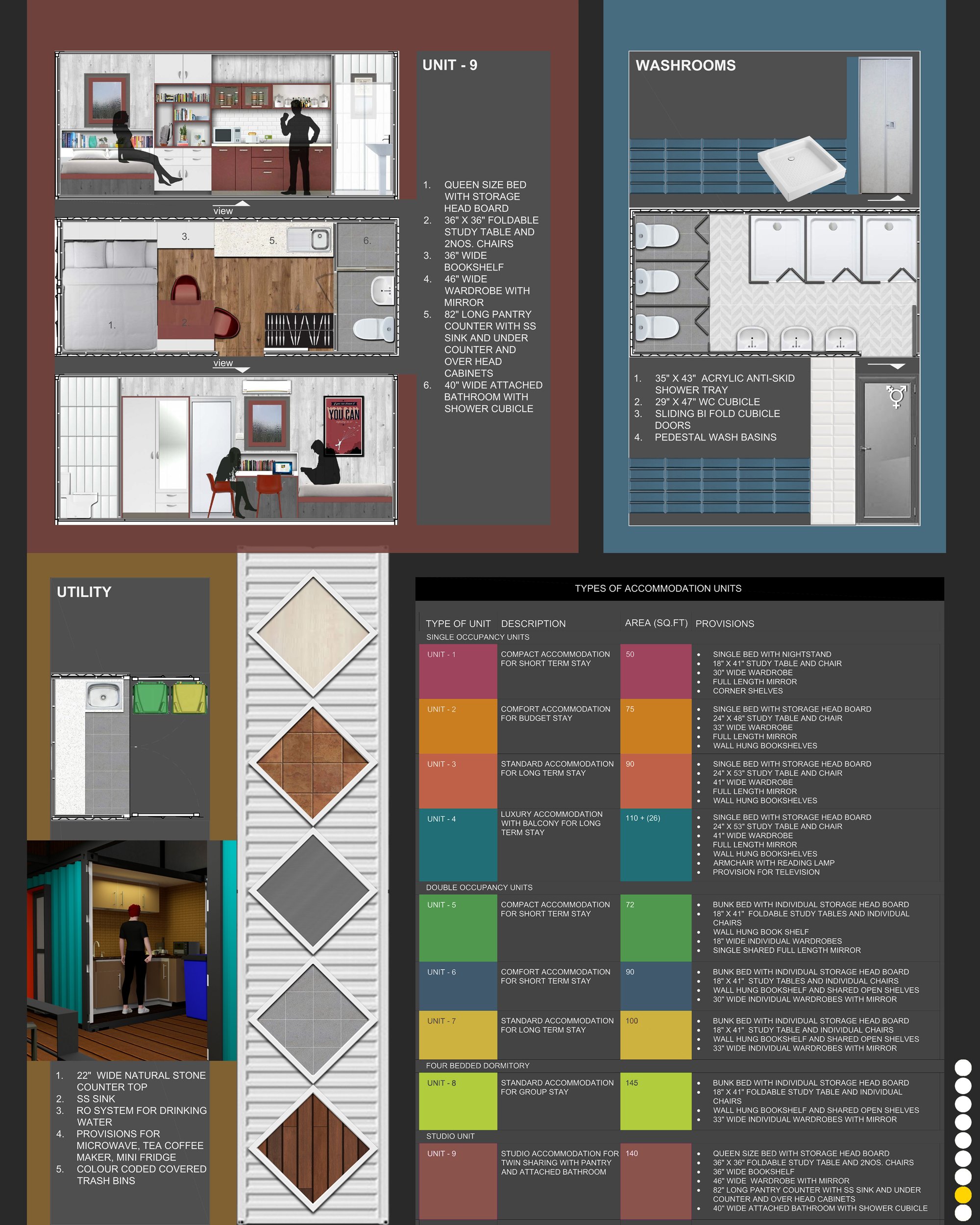 Sheet - 8