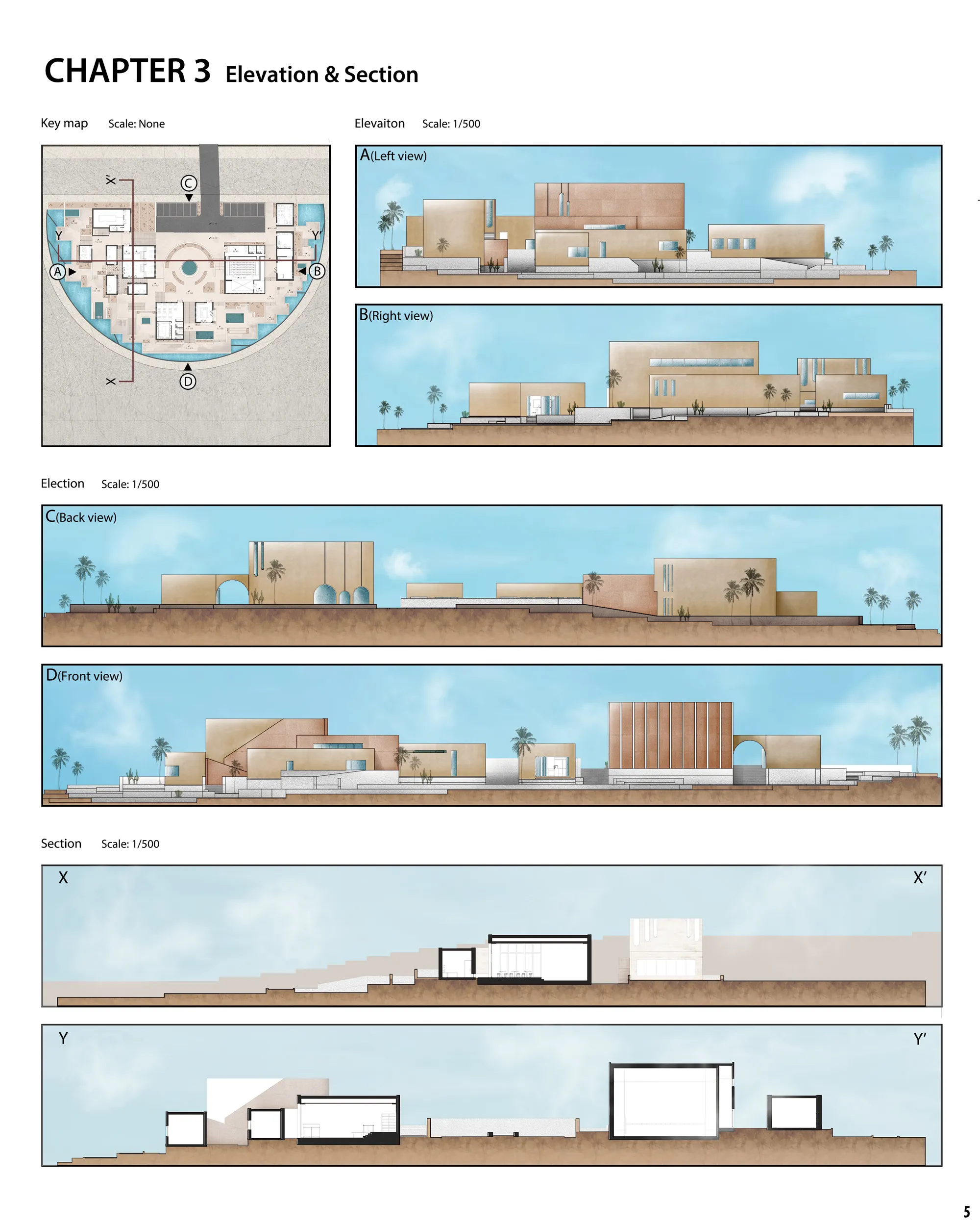 5.Elevation and Section