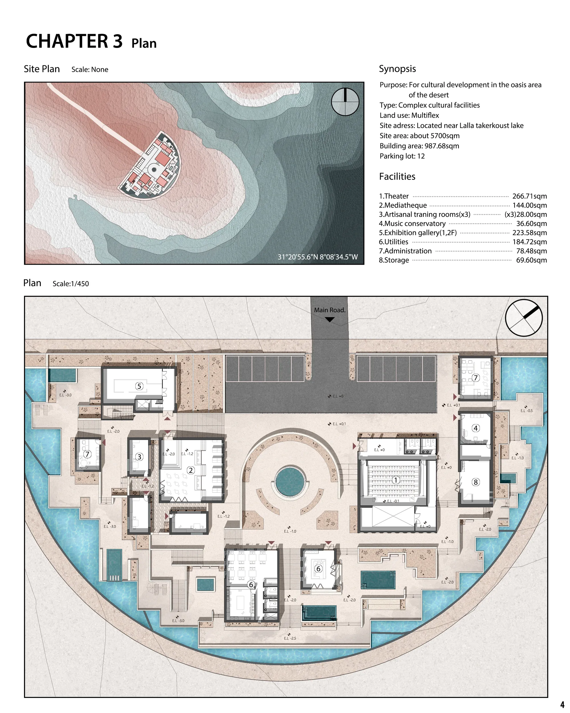 4.Plan