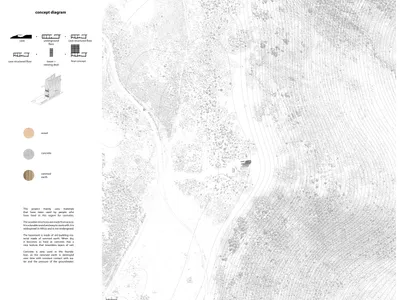 Terra Pura competition