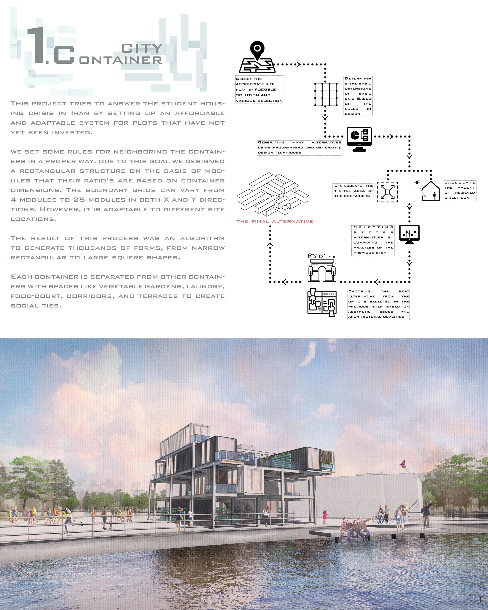 Container City