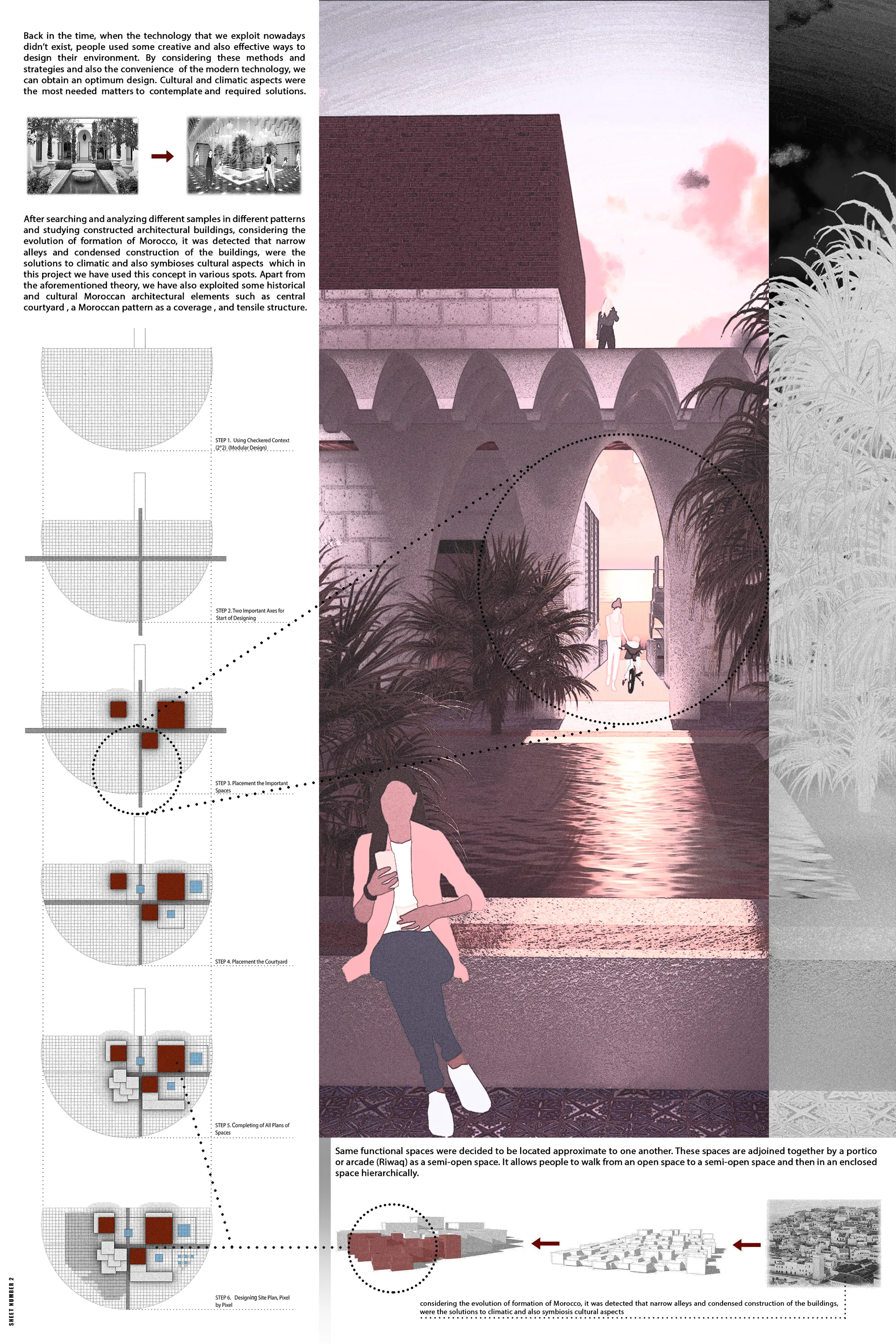 Design Process of Cultural Center