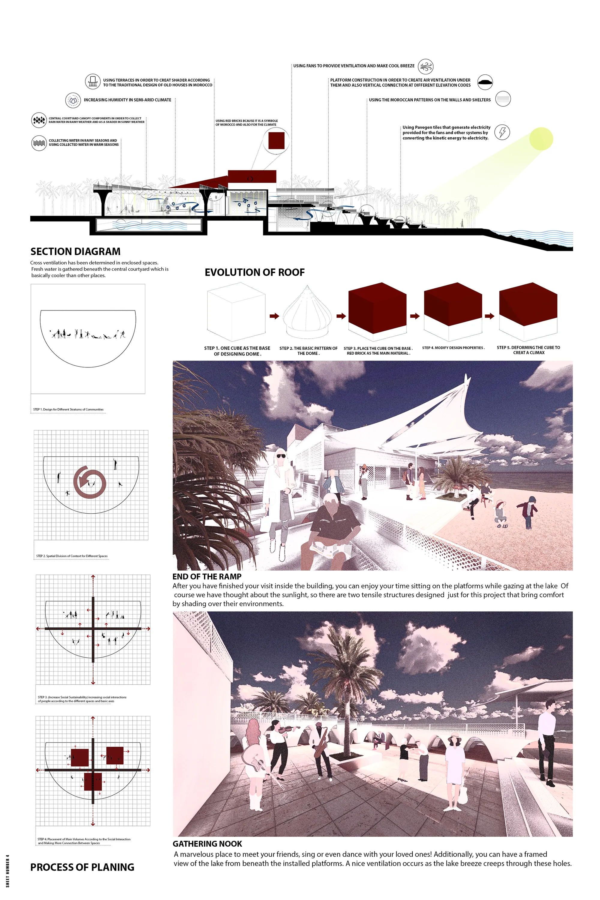 Environmental design and social interaction