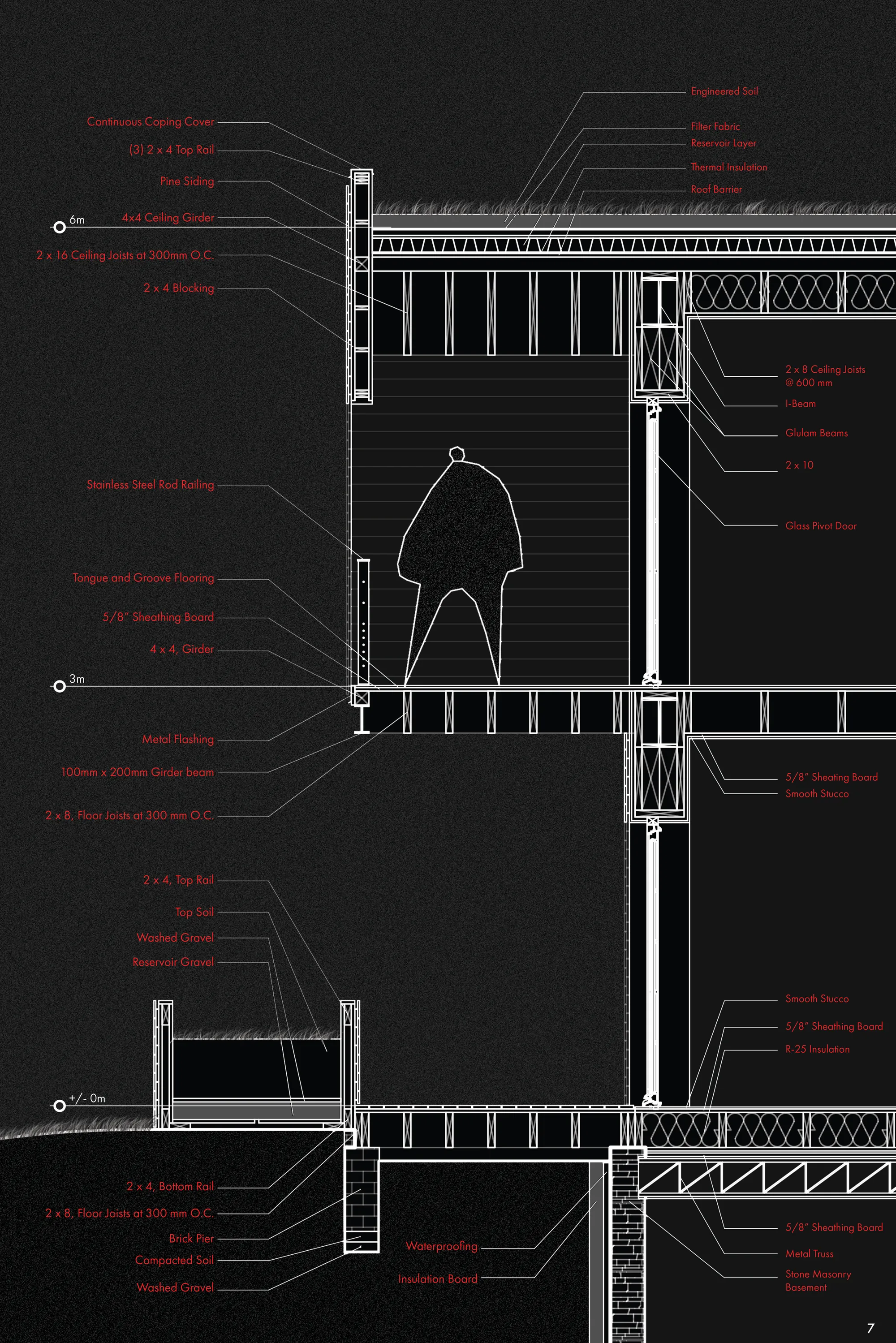 Detailed Section