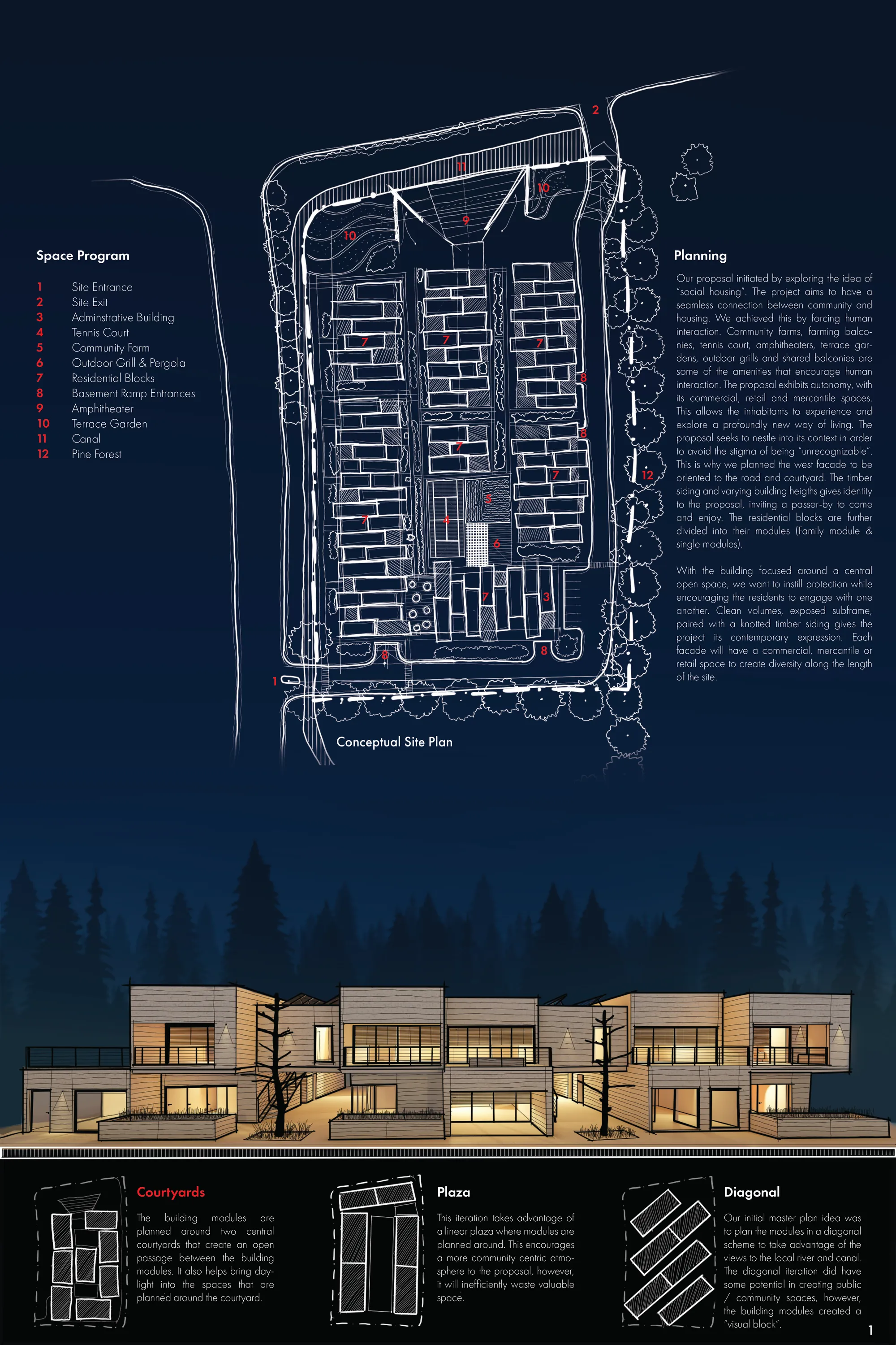 Conceptual Planning and Zoning