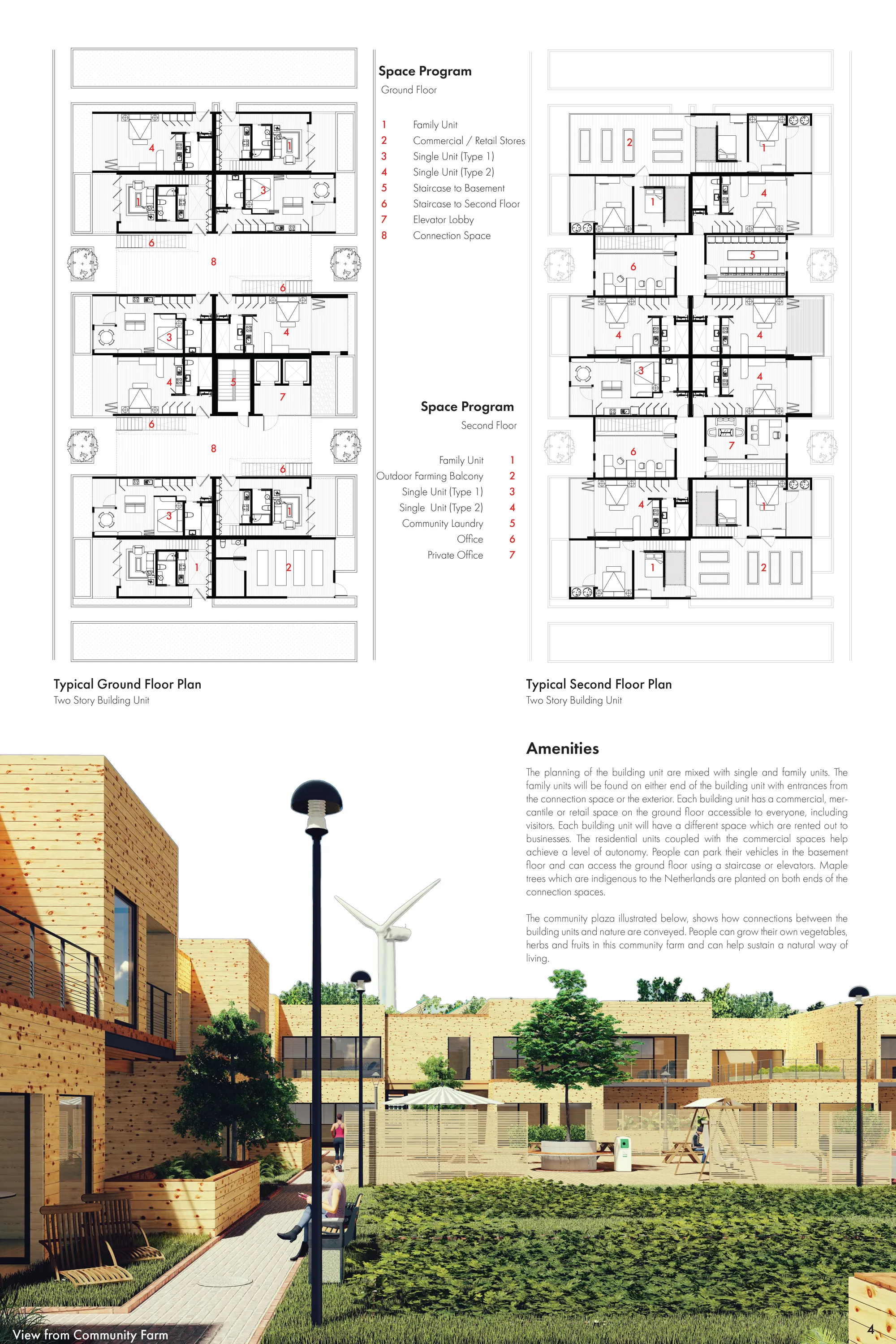 Community Farm Rendering and Typical Floor Plans