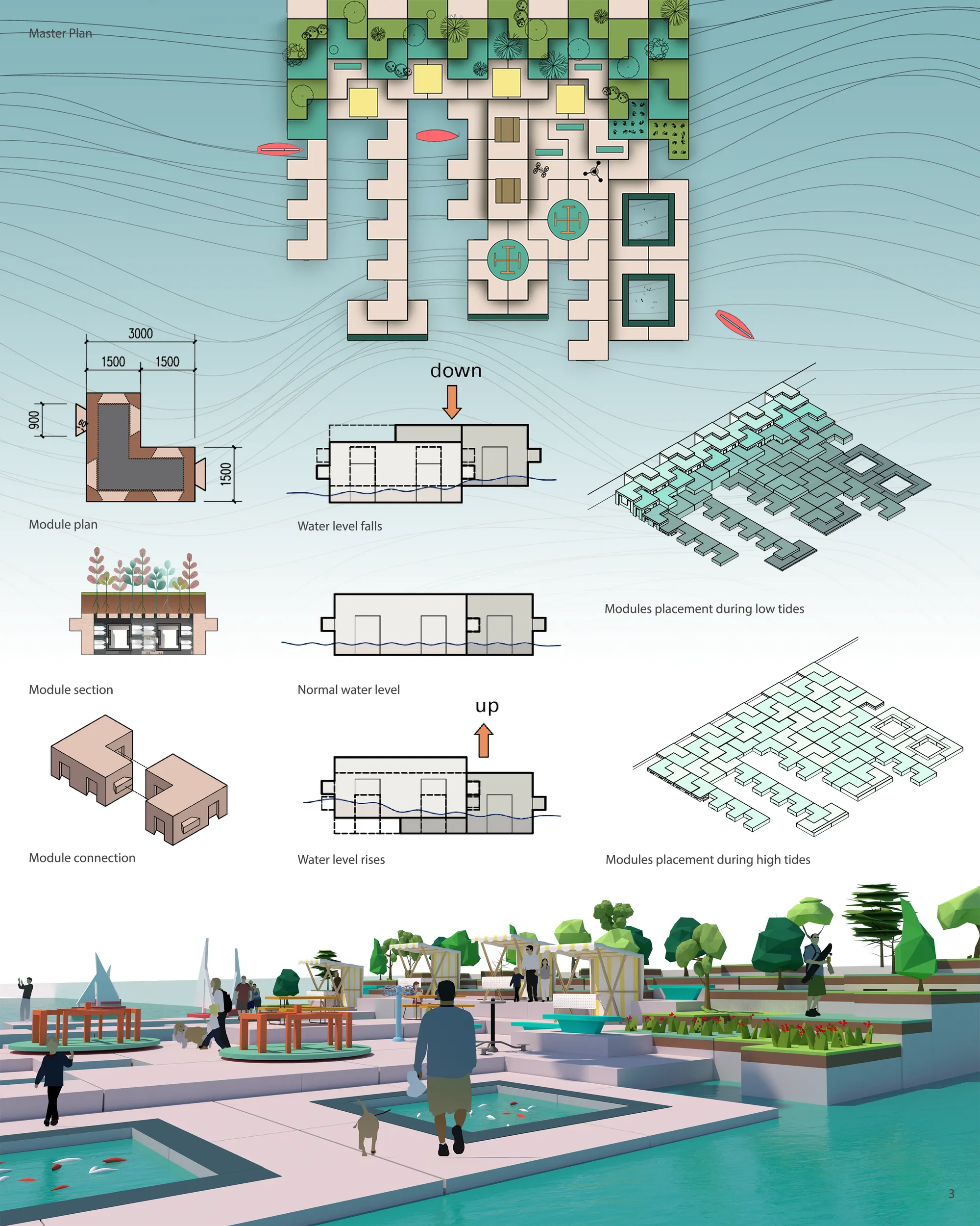 Site plan and key concept section