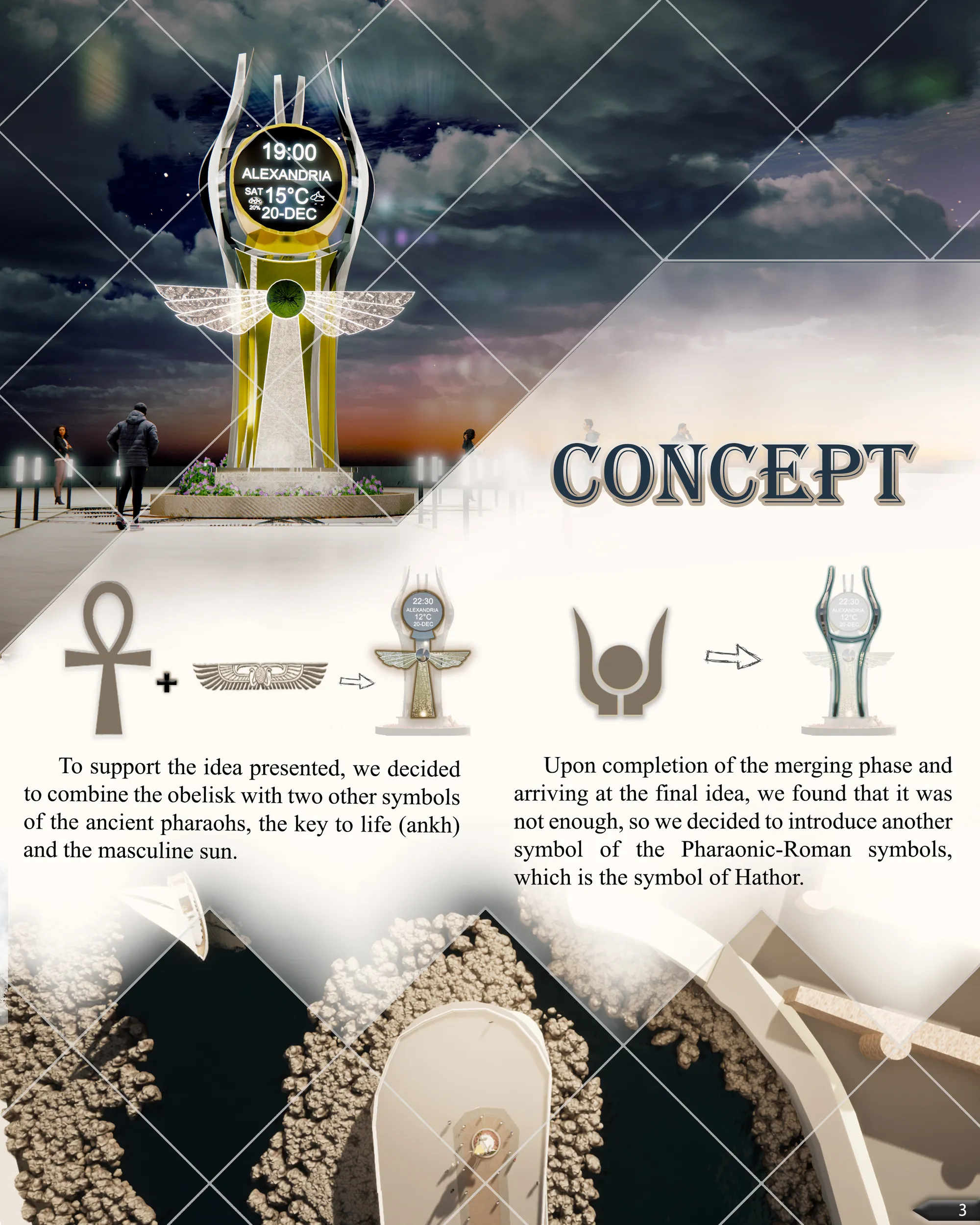 concept