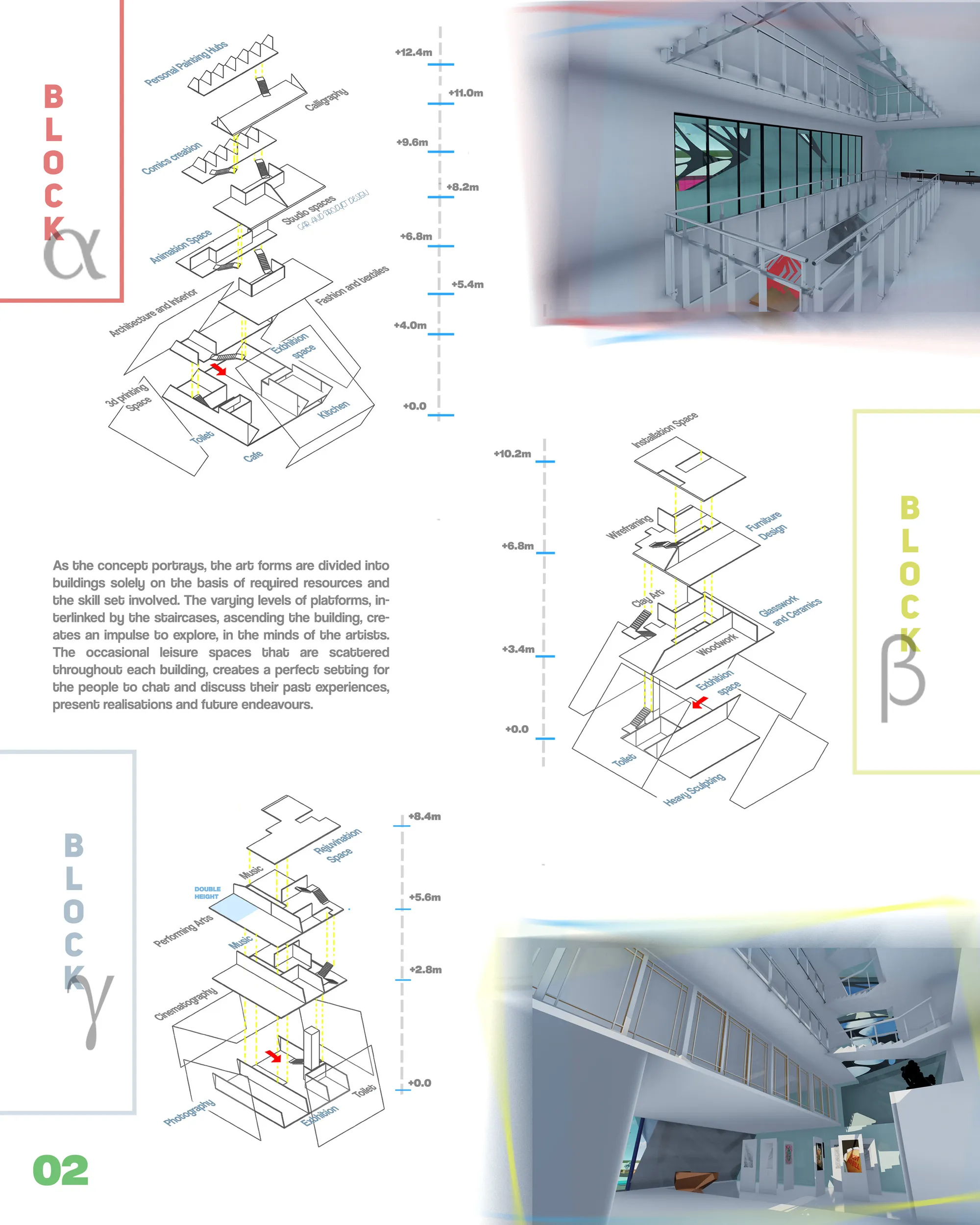 Plans
