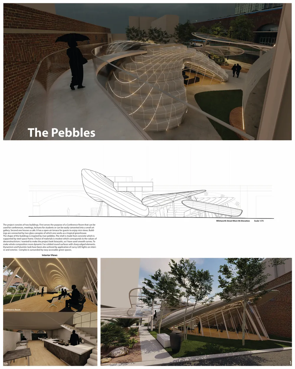 The Pebbles