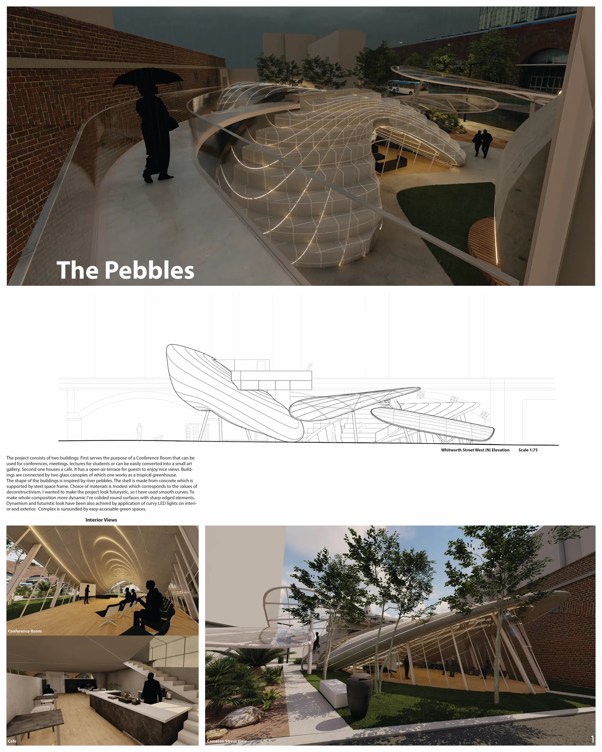 The Pebbles