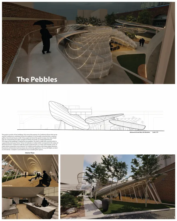 The Pebbles