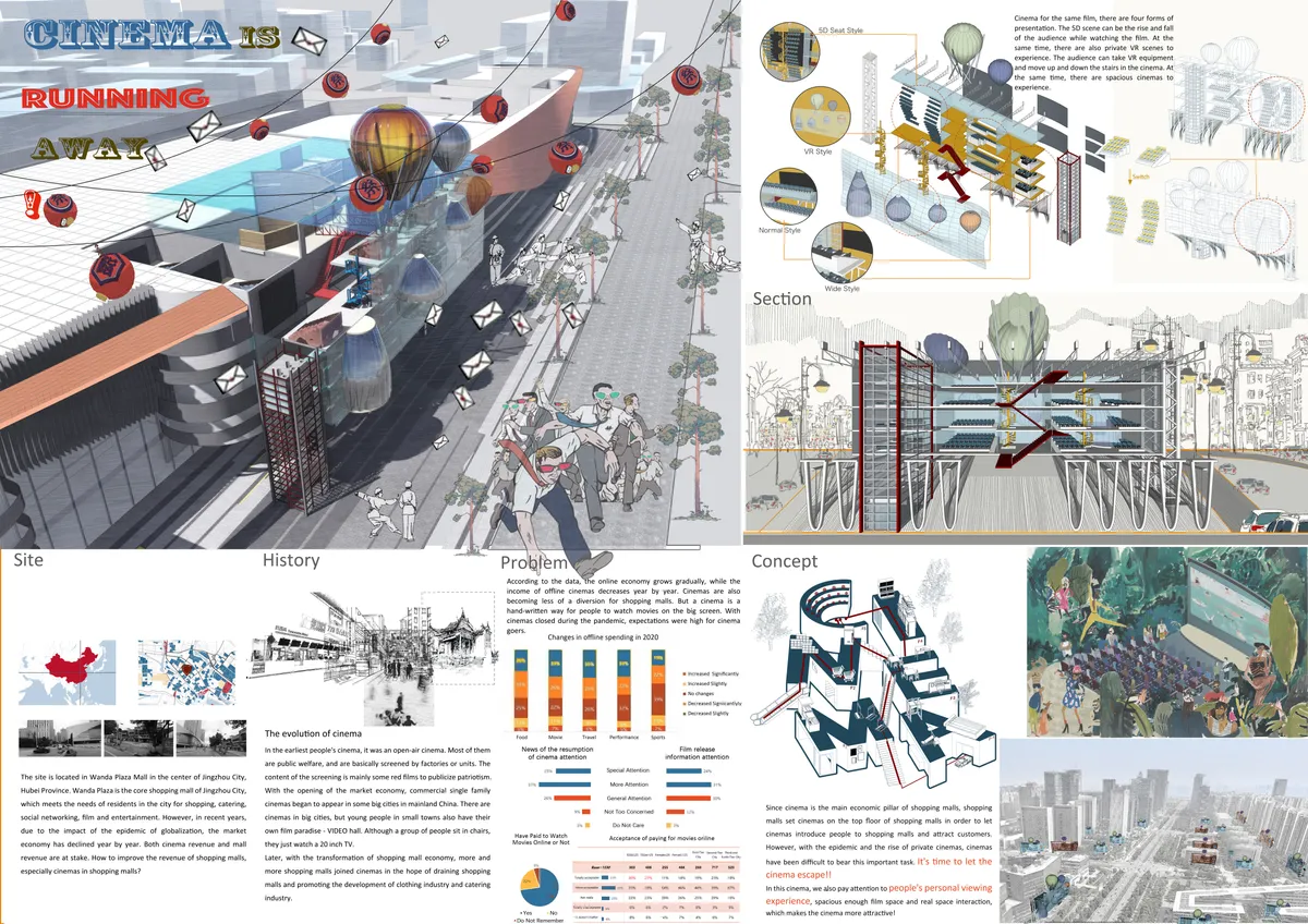 Project image