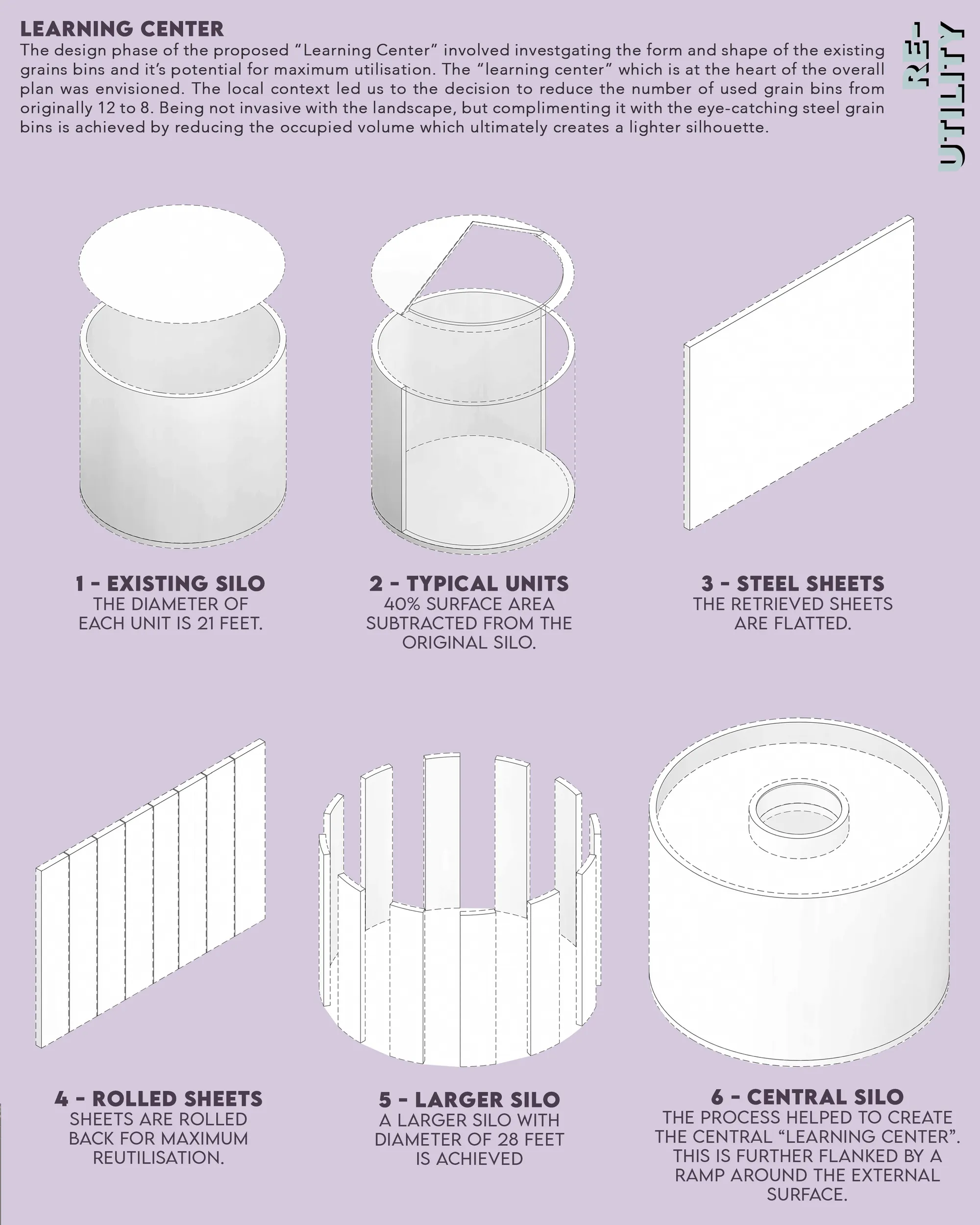 Schematic Diagrams