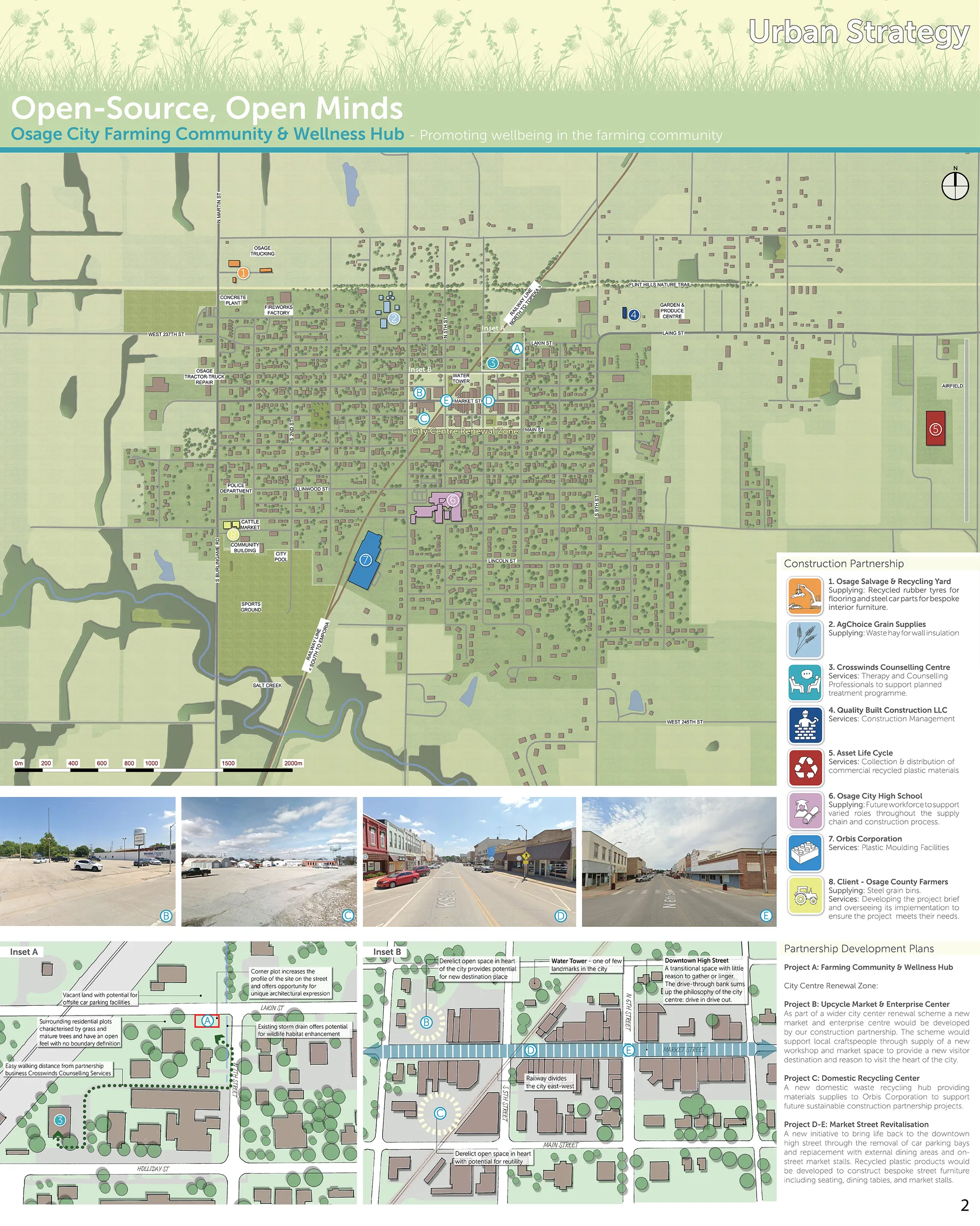 Sheet 2 - Urban Strategy