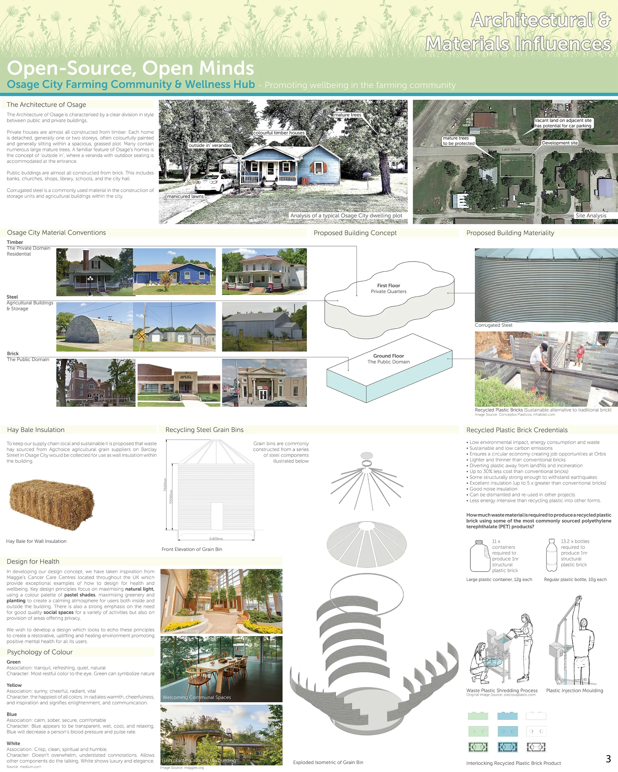 Sheet 3 - Architectural & Materials Influences