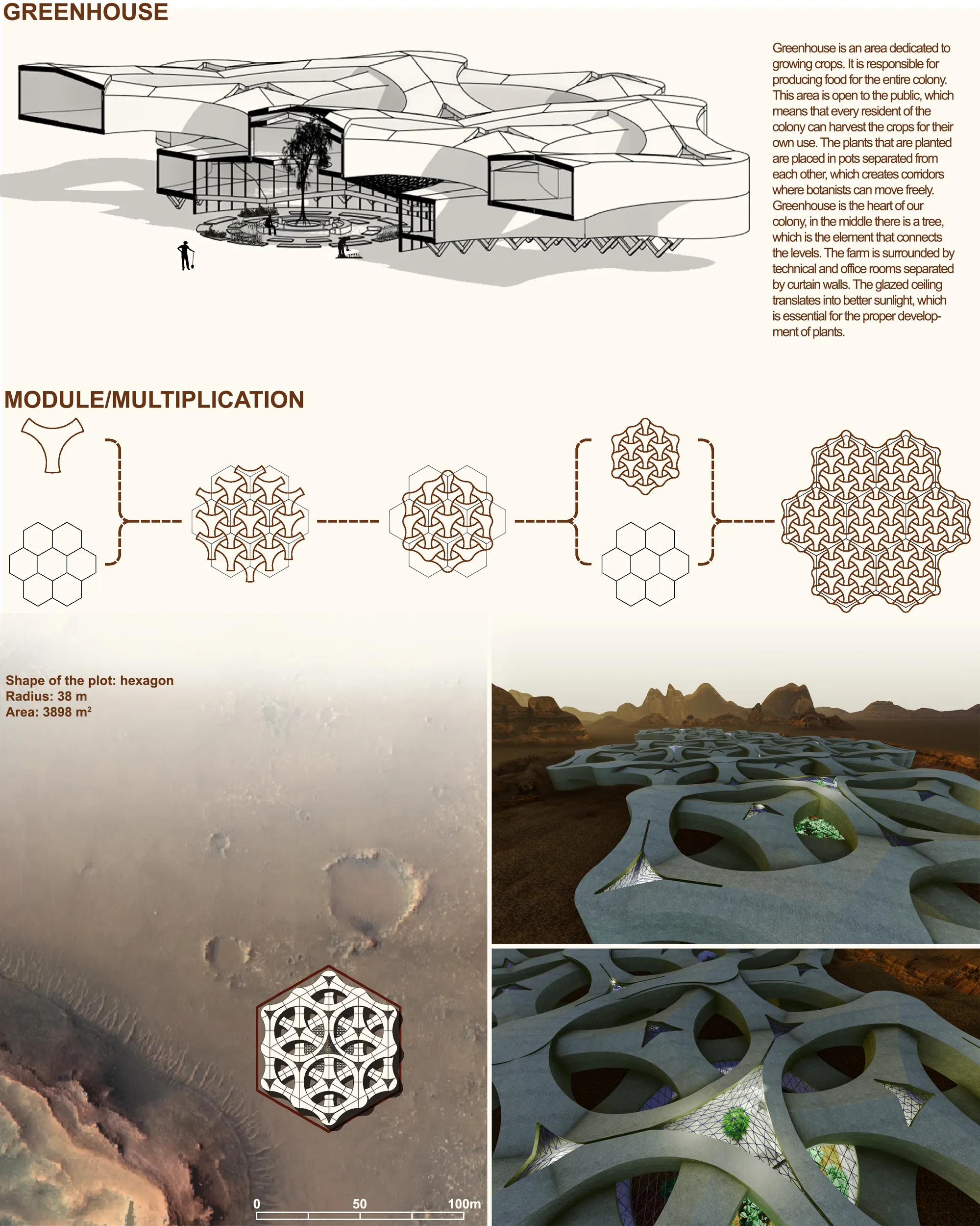 Modularity