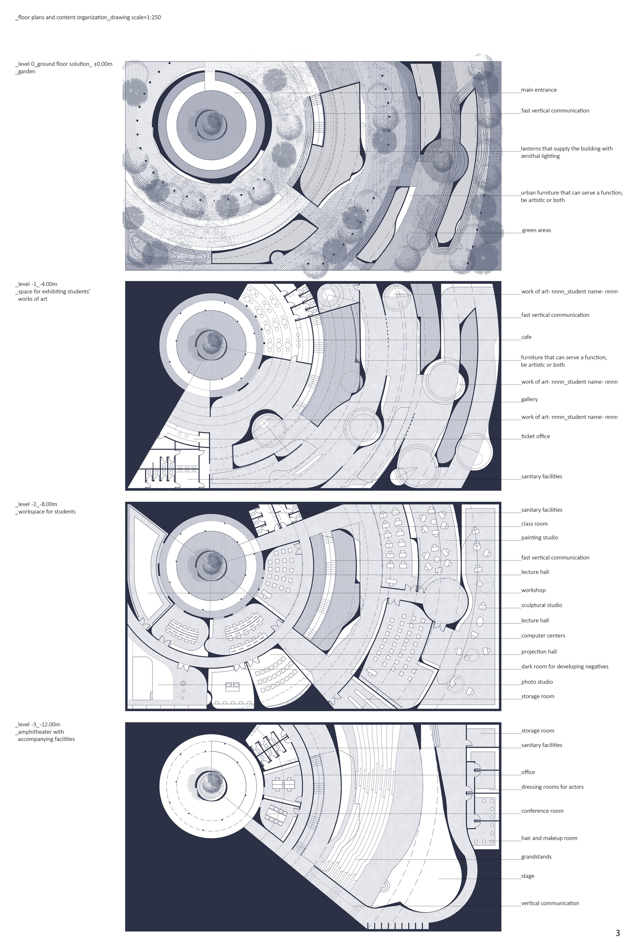 Floor plans