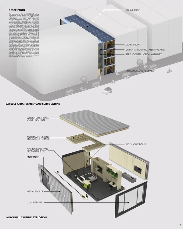 AmI-MODULE POCKET HOME
