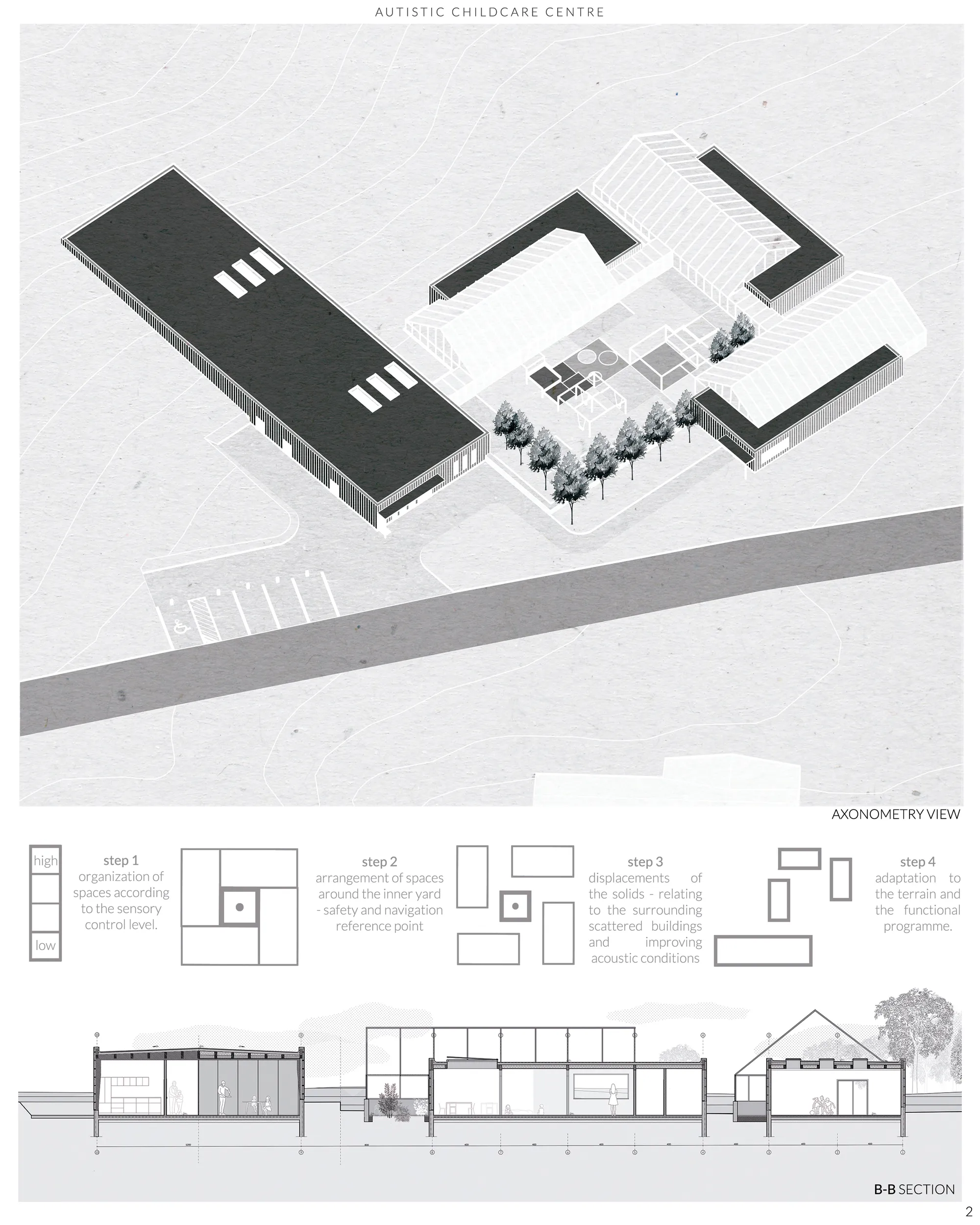 Autistic childcare centre