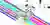 colour bar