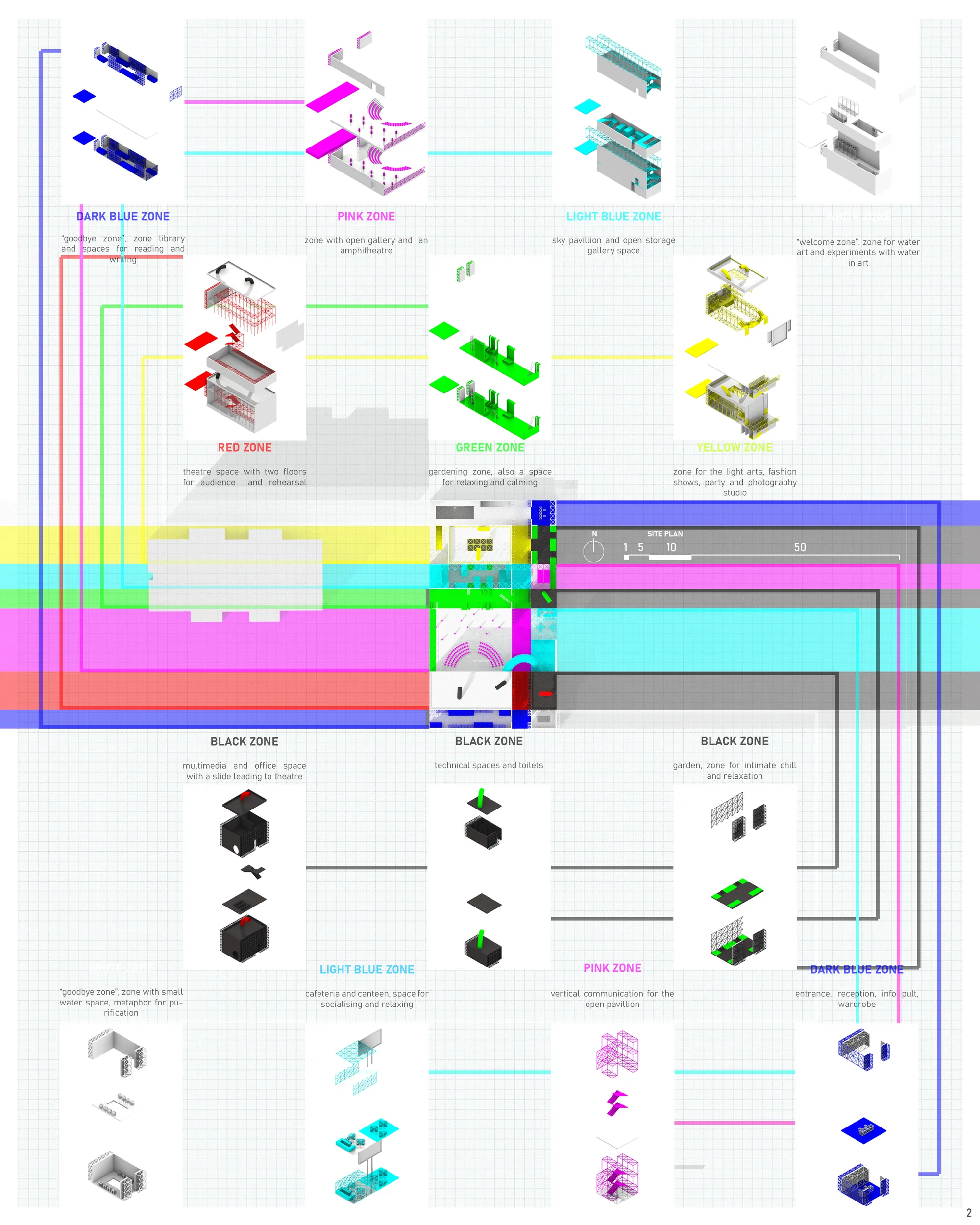Site plan with exploded axonometry of segments