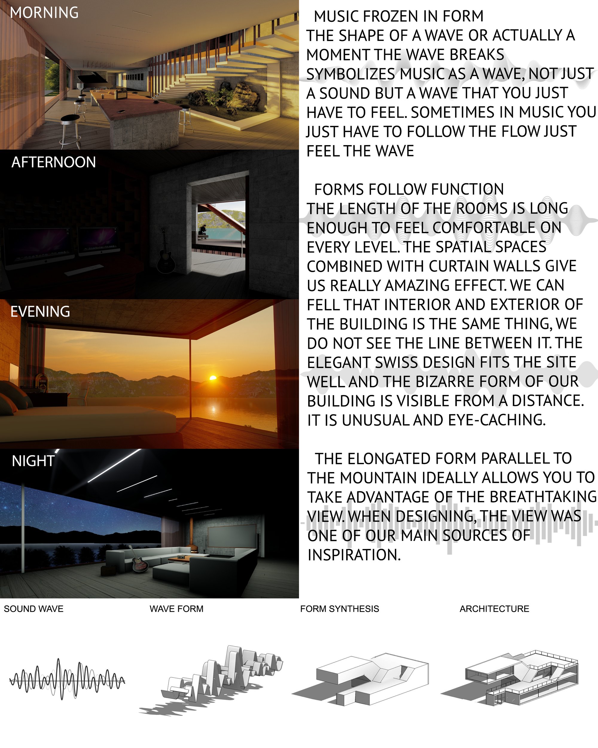 Form fallow function