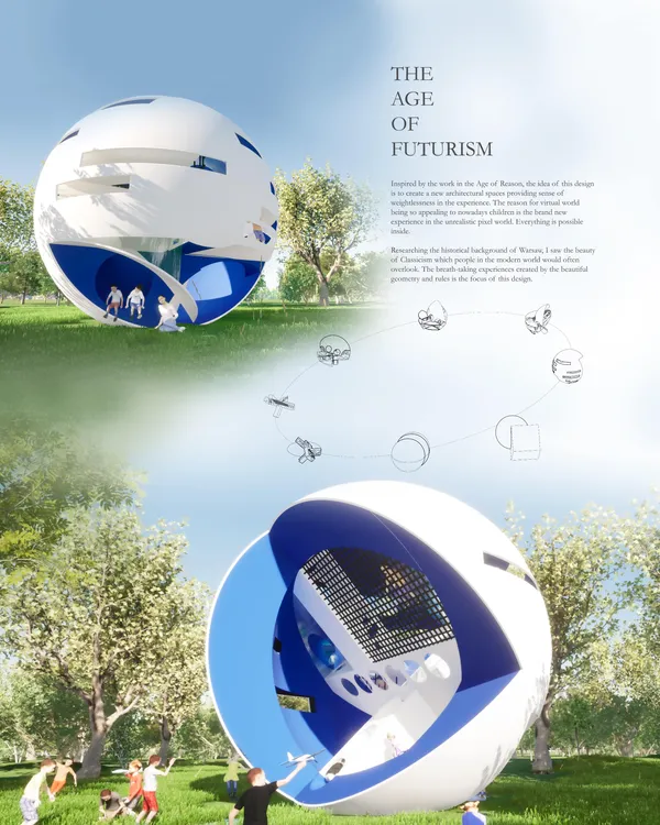 The Age of Futurism