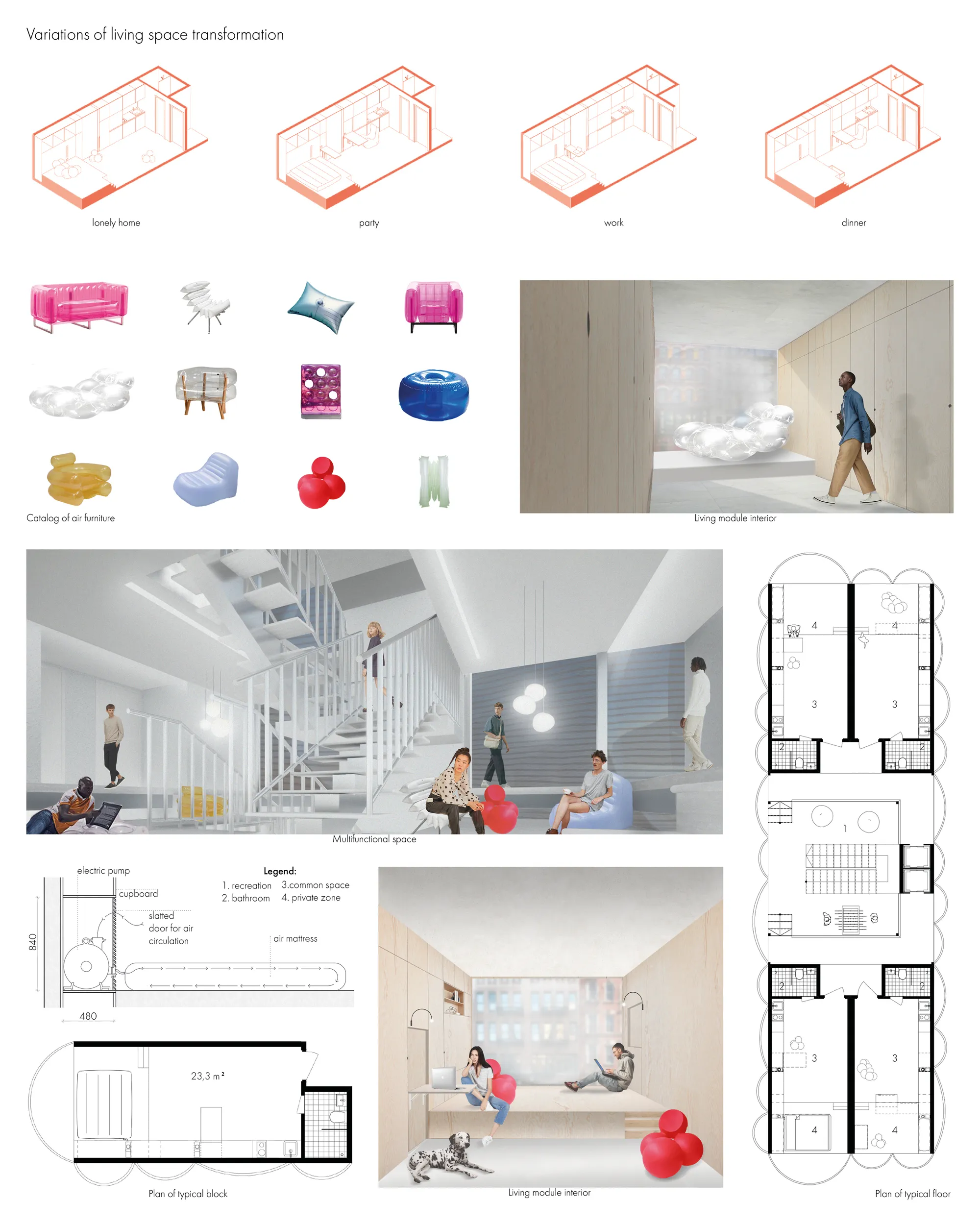 Modular block