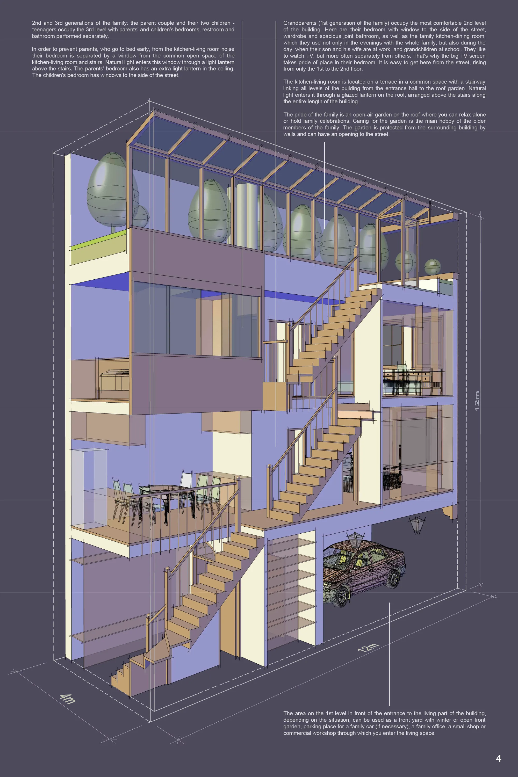 SWEET HOME IN NANO SPACE