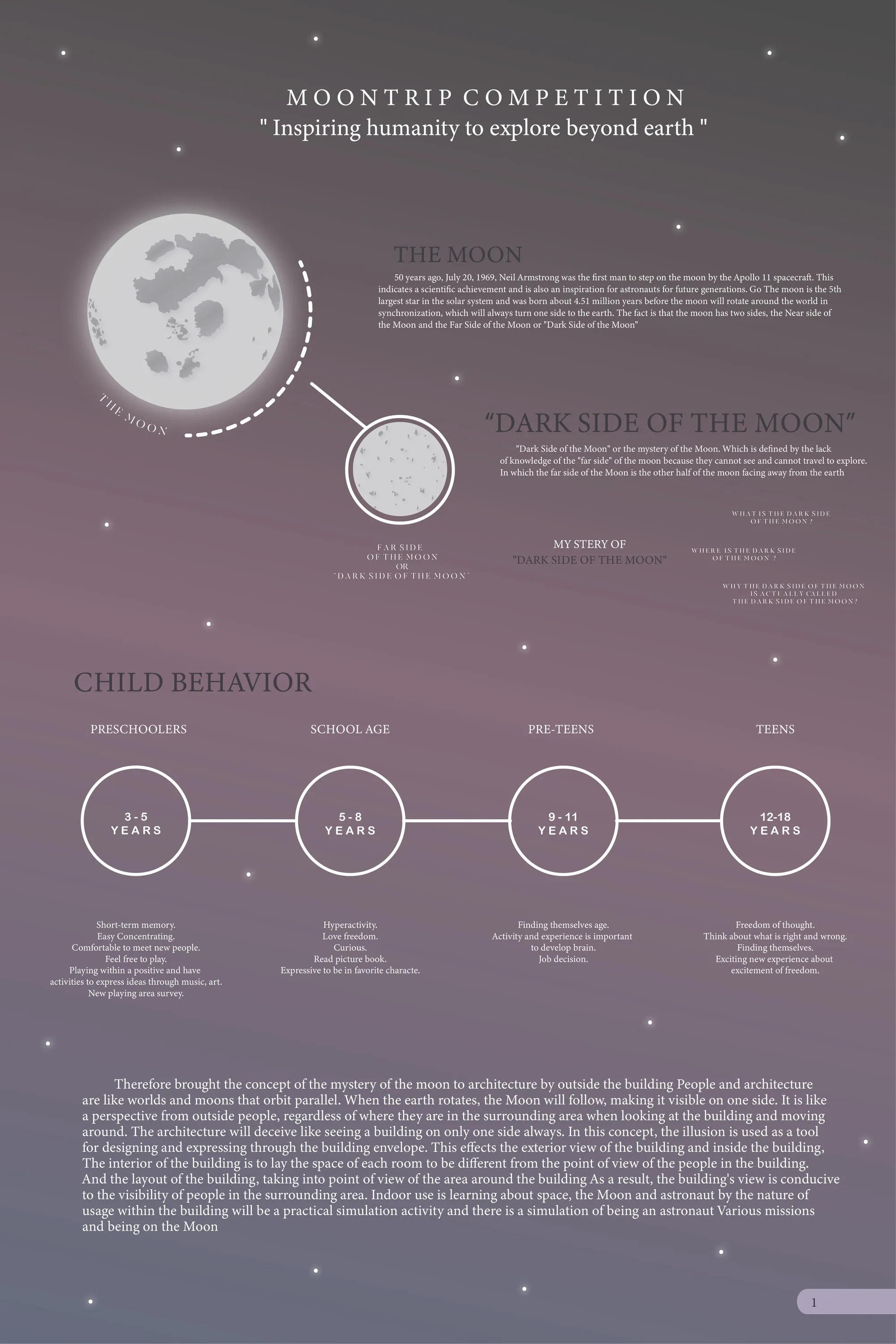 Moonchild