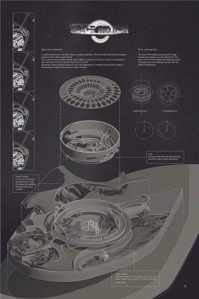 This architectural presentation board showcases a futuristic space colony design. The design incorpo