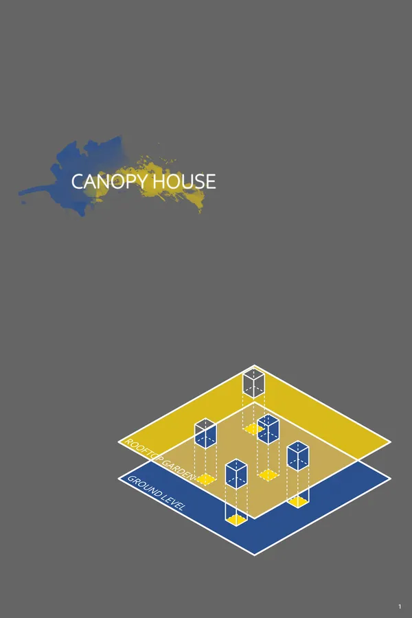 Canopy House